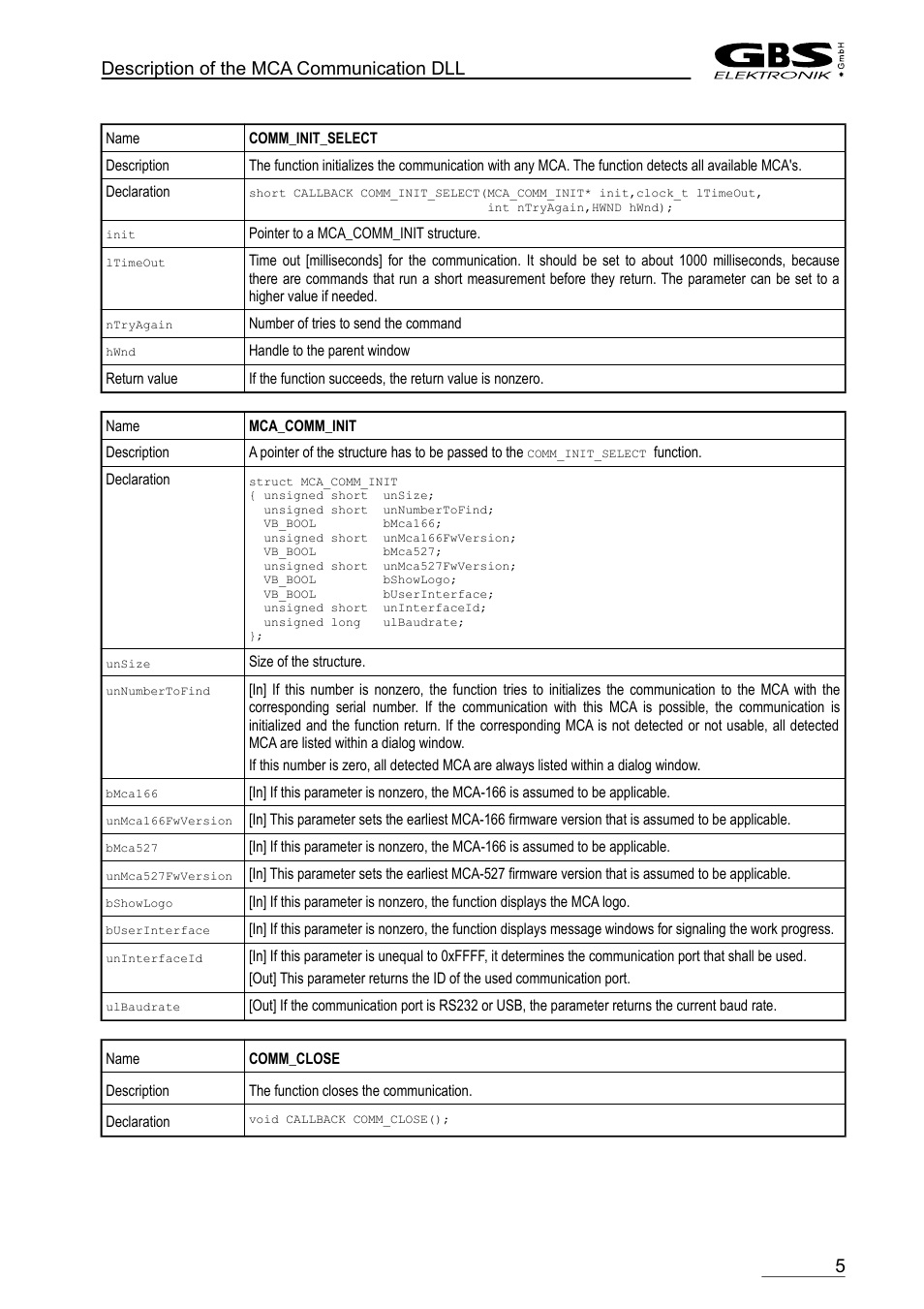 Description of the mca communication dll | GBS Elektronik MCA-166 Communication DLL User Manual | Page 5 / 32
