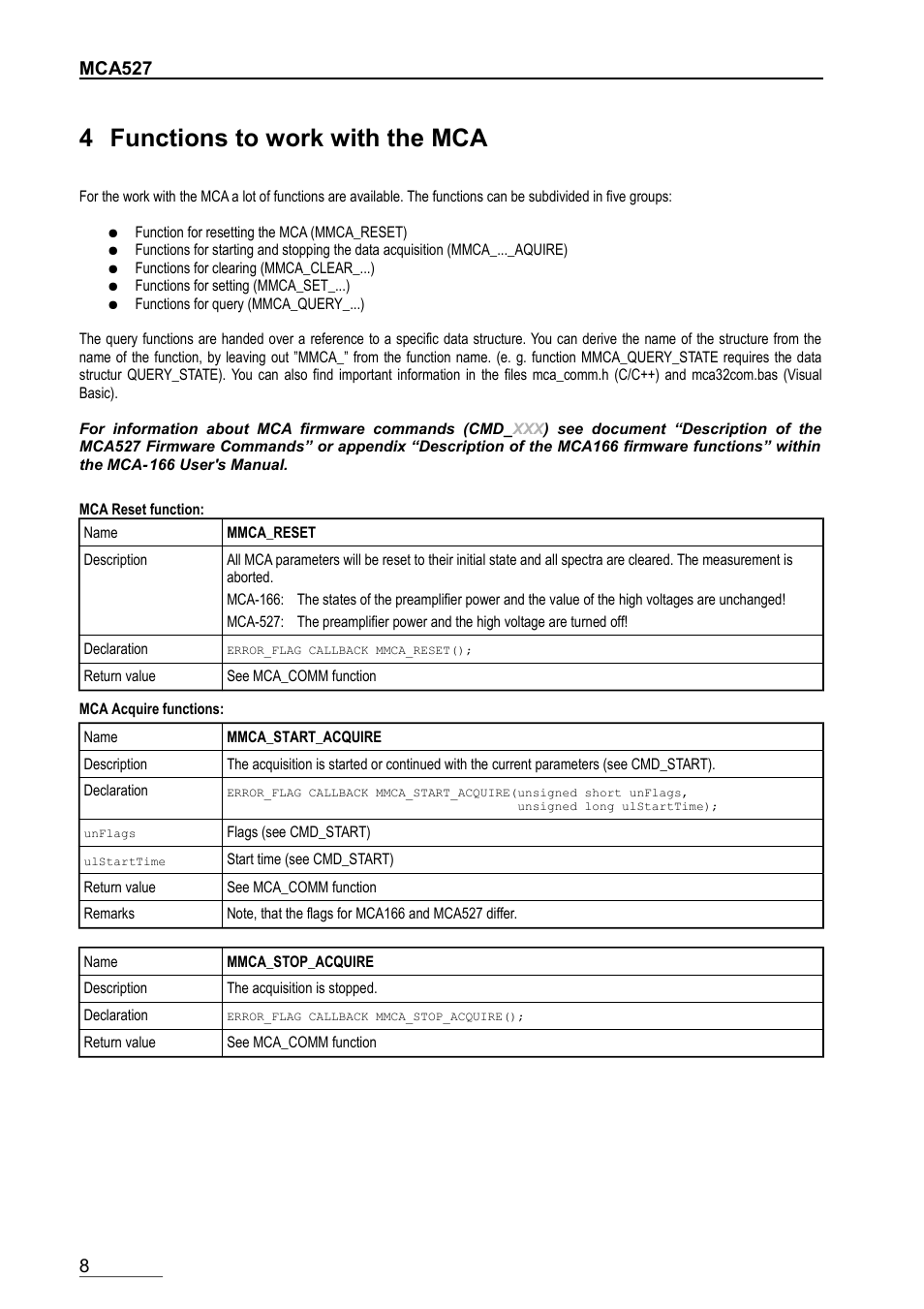 4 functions to work with the mca | GBS Elektronik MCA-166 Communication DLL User Manual | Page 8 / 32