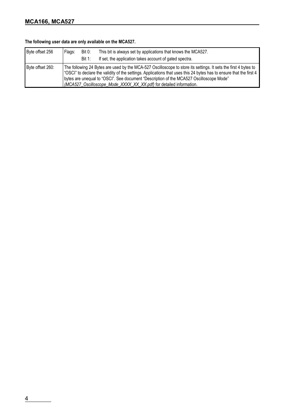 GBS Elektronik MCA-166 User Data Memory User Manual | Page 4 / 4