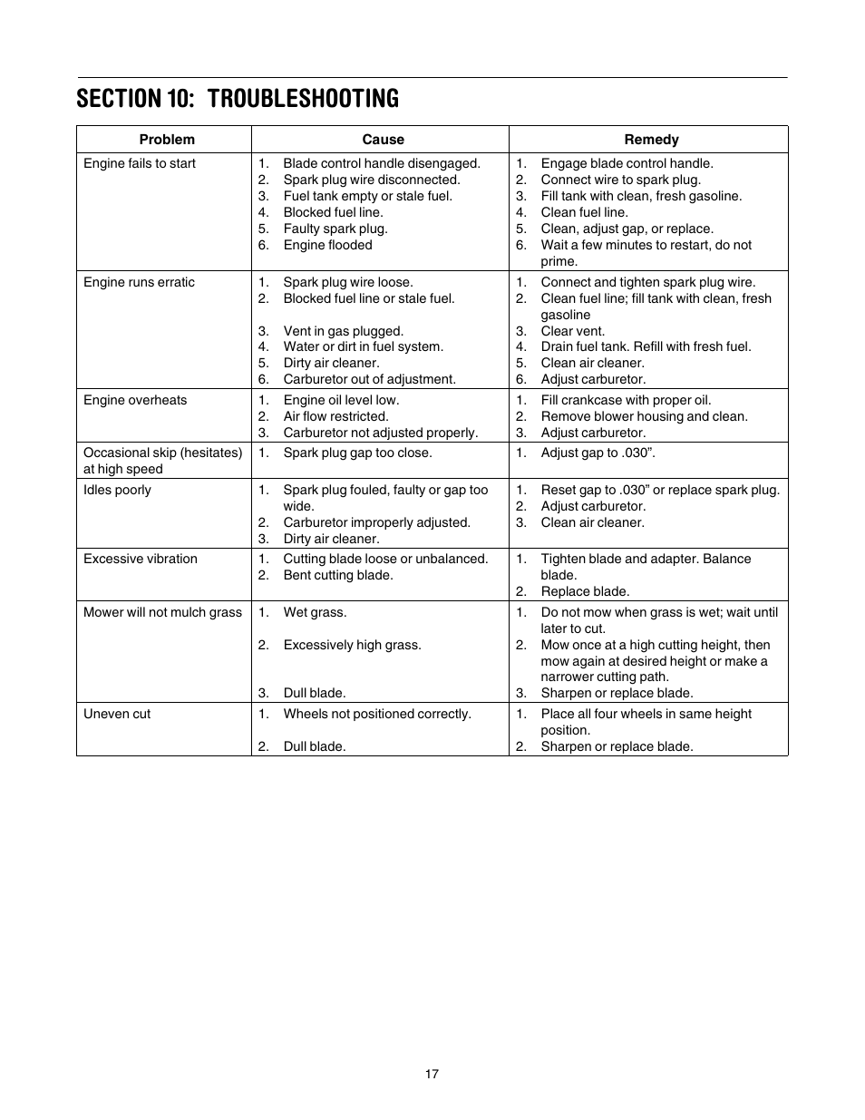 Cub Cadet 977A User Manual | Page 17 / 36