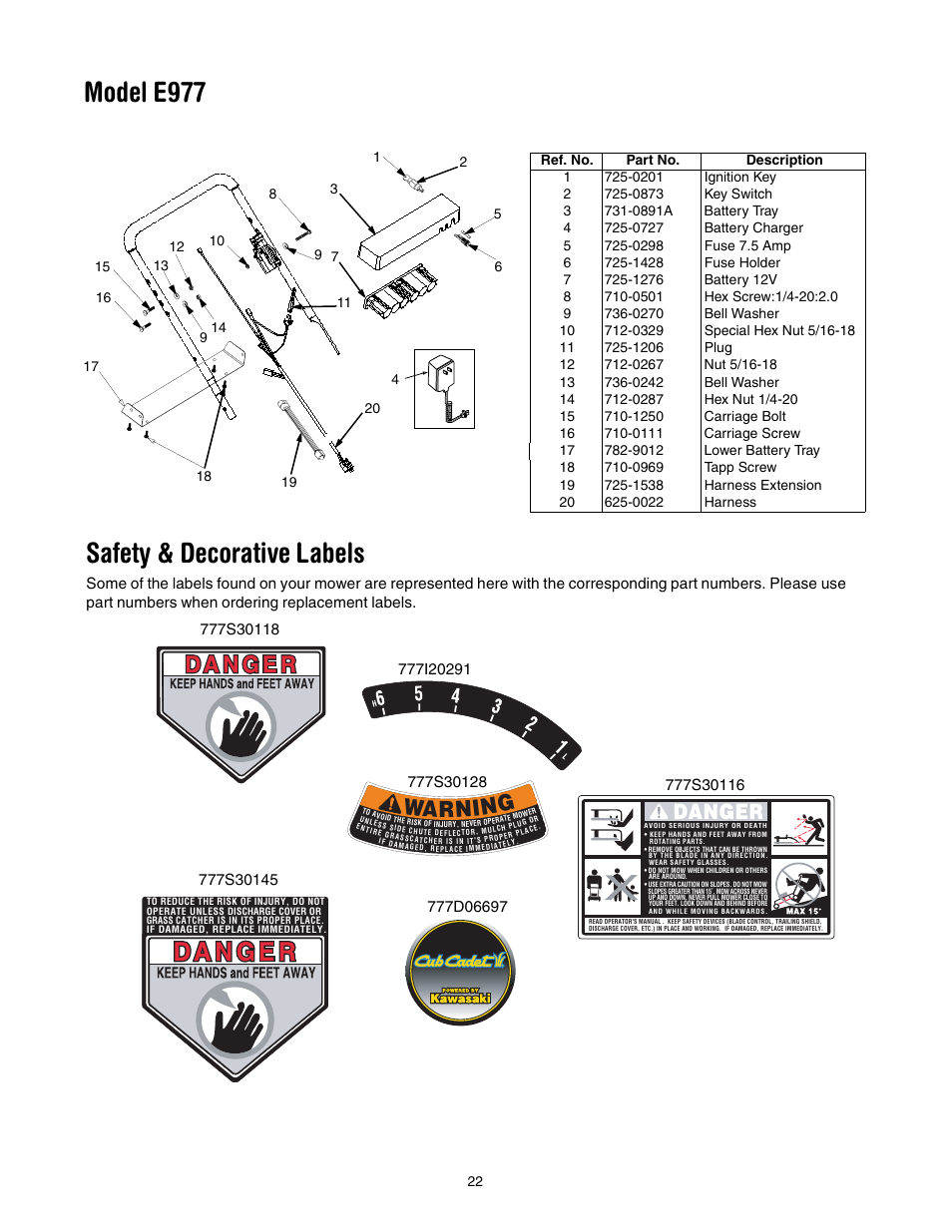 Model e977, Safety & decorative labels, Warning | Cub Cadet 977A User Manual | Page 22 / 36