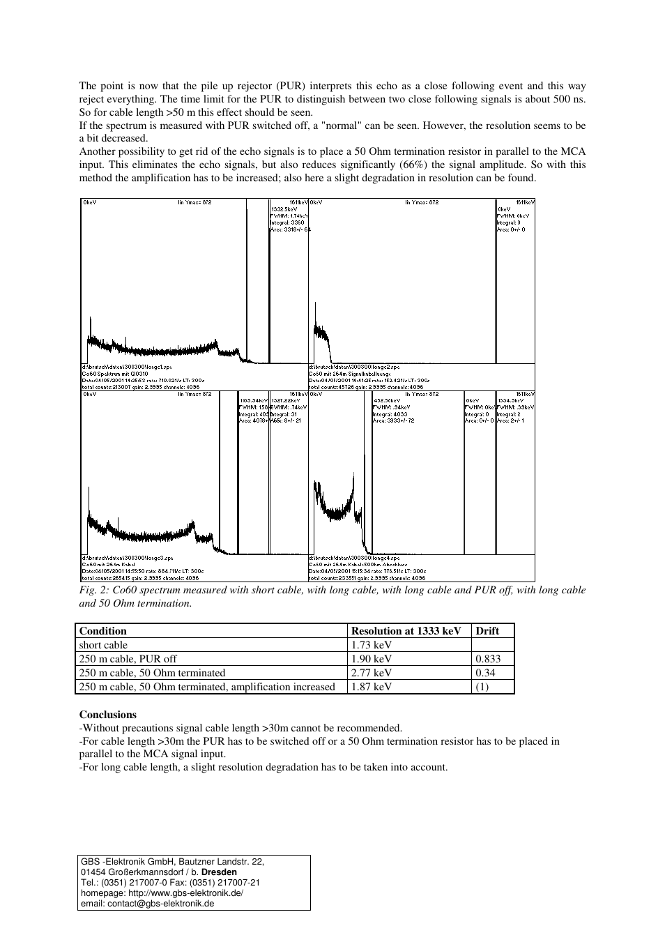 GBS Elektronik MCA-166 Influence of very long detector cables on spectrum measurements User Manual | Page 2 / 2