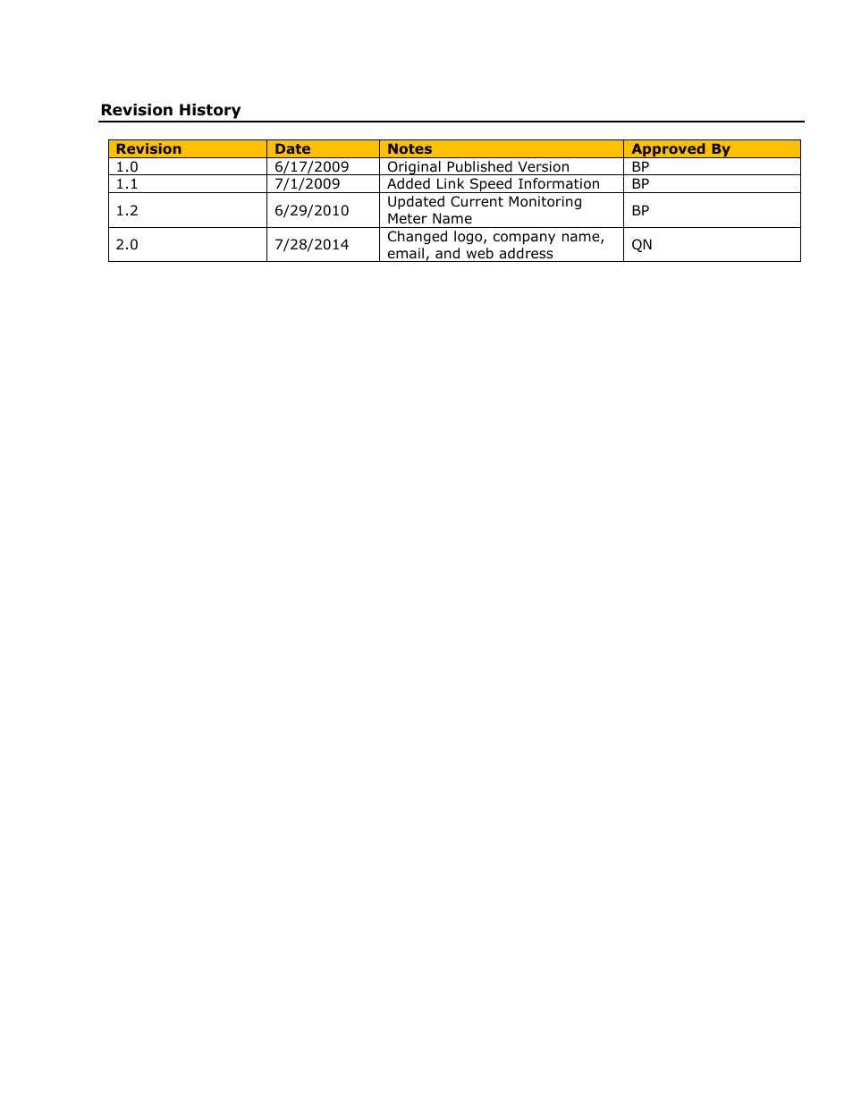 Revision history | Geist L Series User Manual | Page 17 / 17