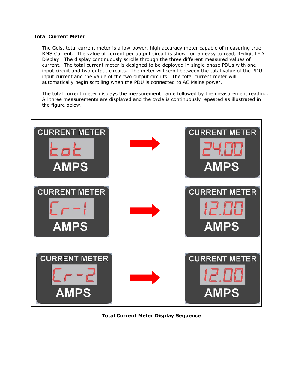Total current meter | Geist XP Series User Manual | Page 15 / 28