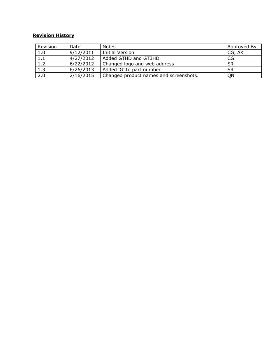 Revision history | Geist Watchdog 100 User Manual | Page 26 / 26