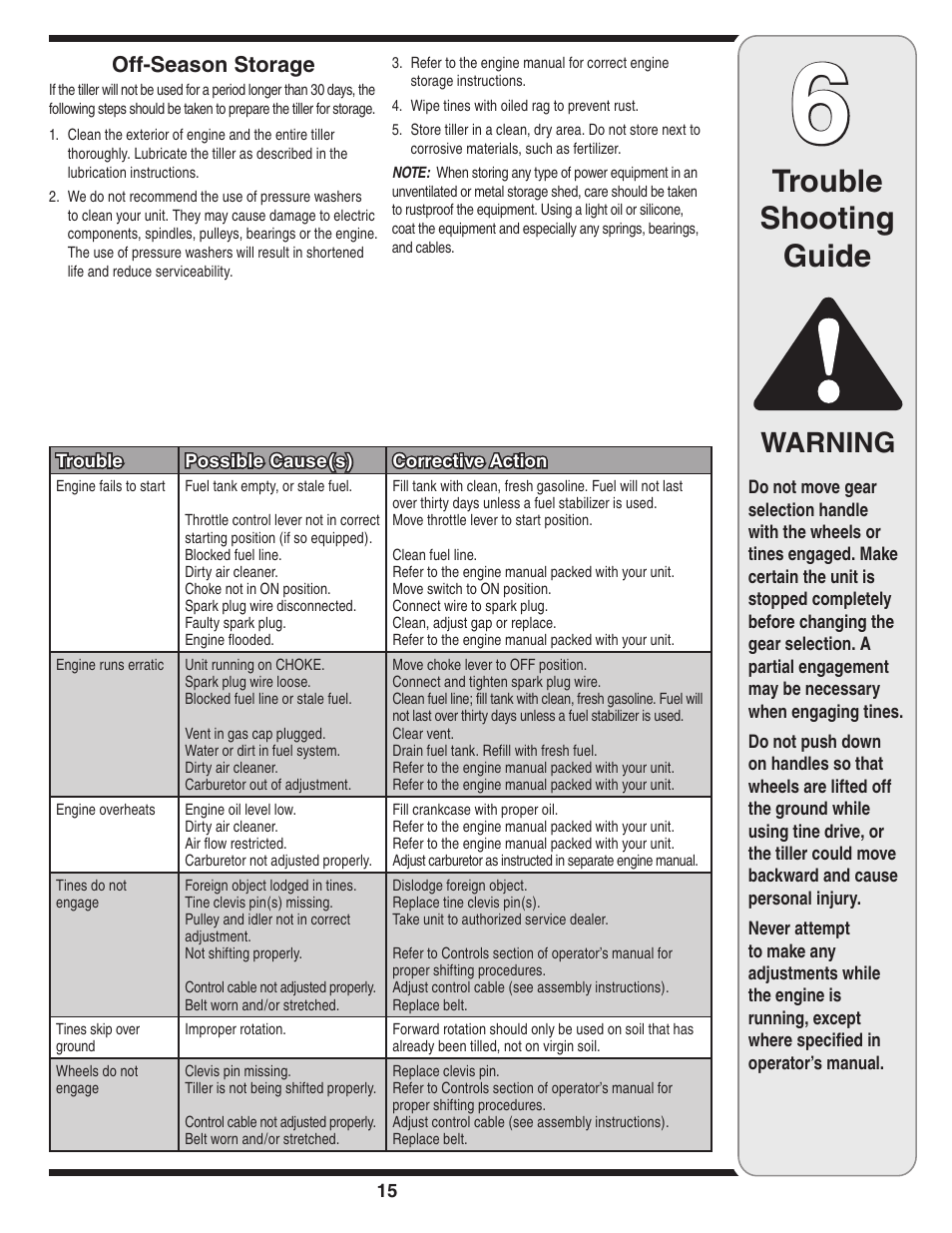 Trouble shooting guide, Warning, Off-season storage | Cub Cadet Series 390 User Manual | Page 15 / 20