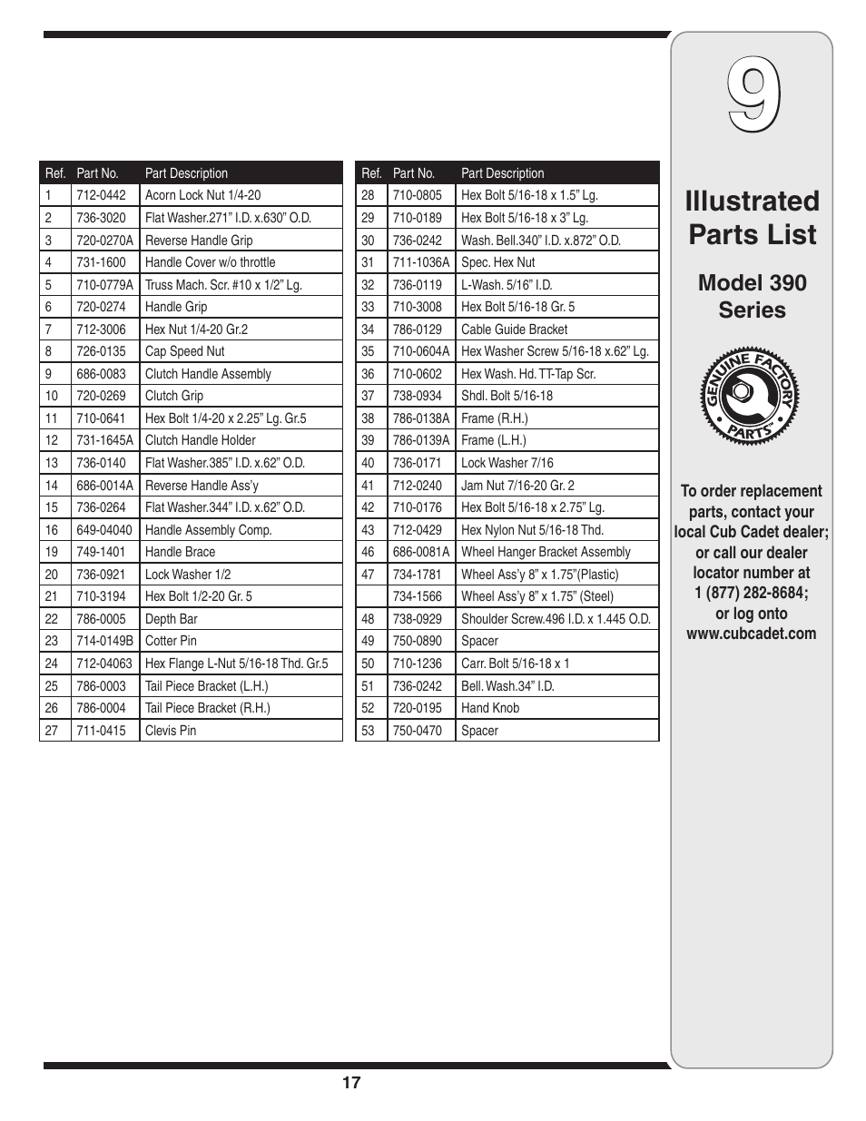 Illustrated parts list, Model 390 series | Cub Cadet Series 390 User Manual | Page 17 / 20