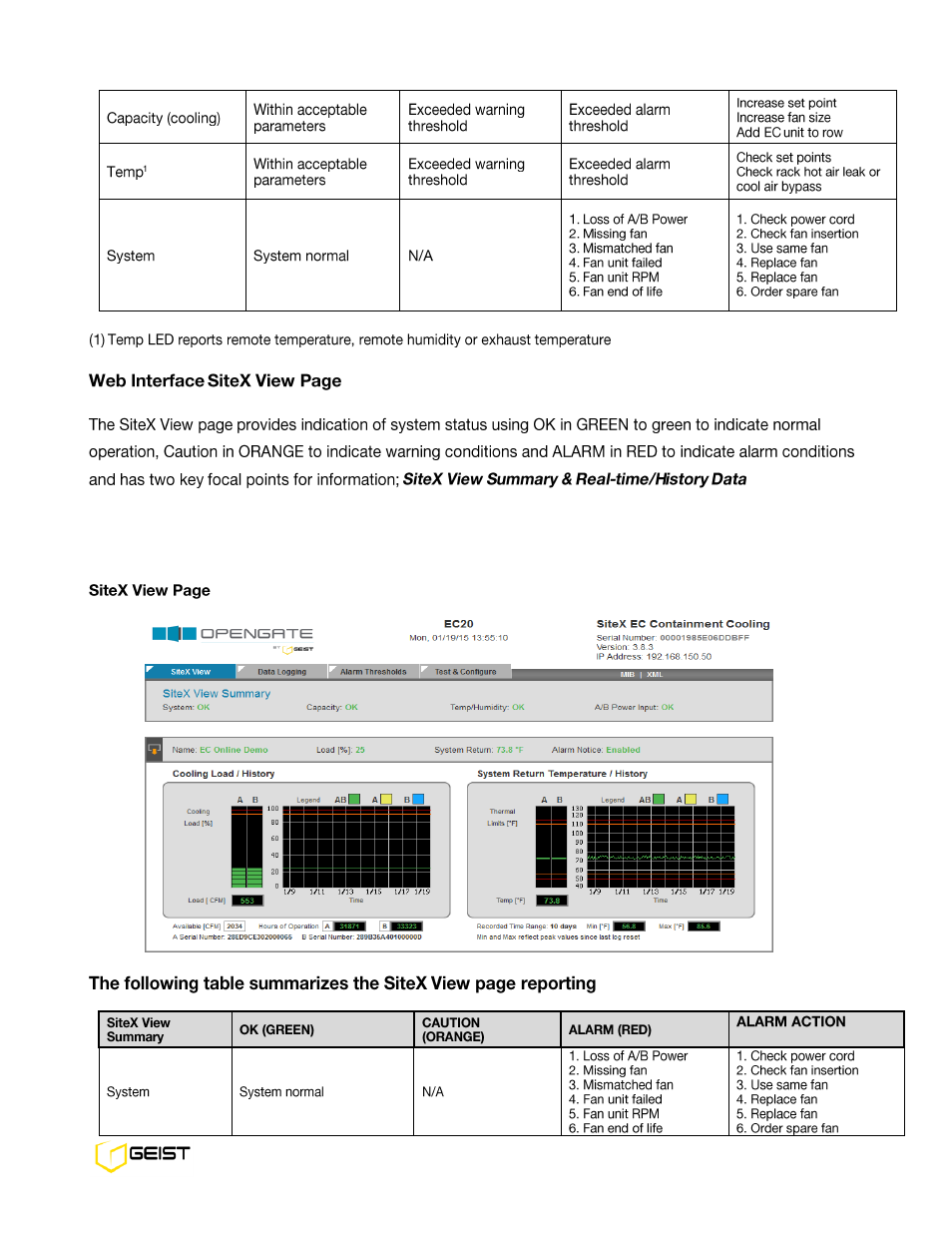 Geist EC6001C User Manual | Page 13 / 30