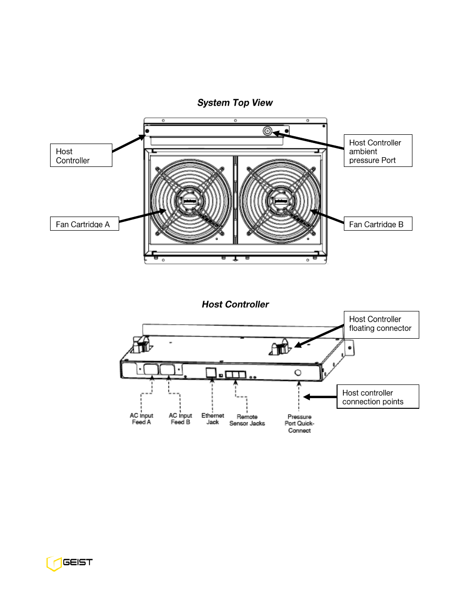 Geist EC6001C User Manual | Page 4 / 30