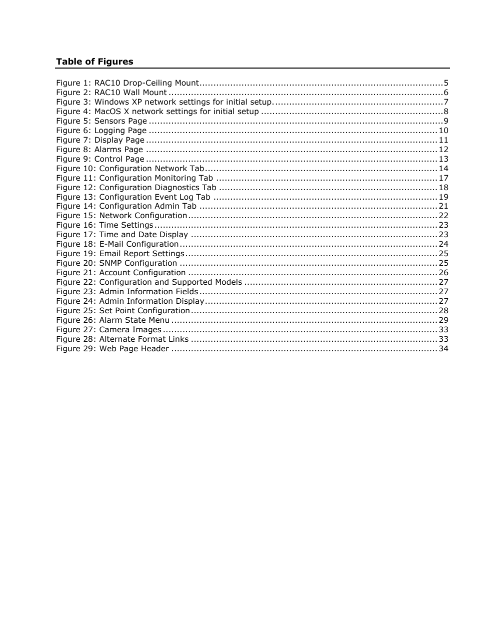 Table of figures | Geist RAC User Manual | Page 35 / 36