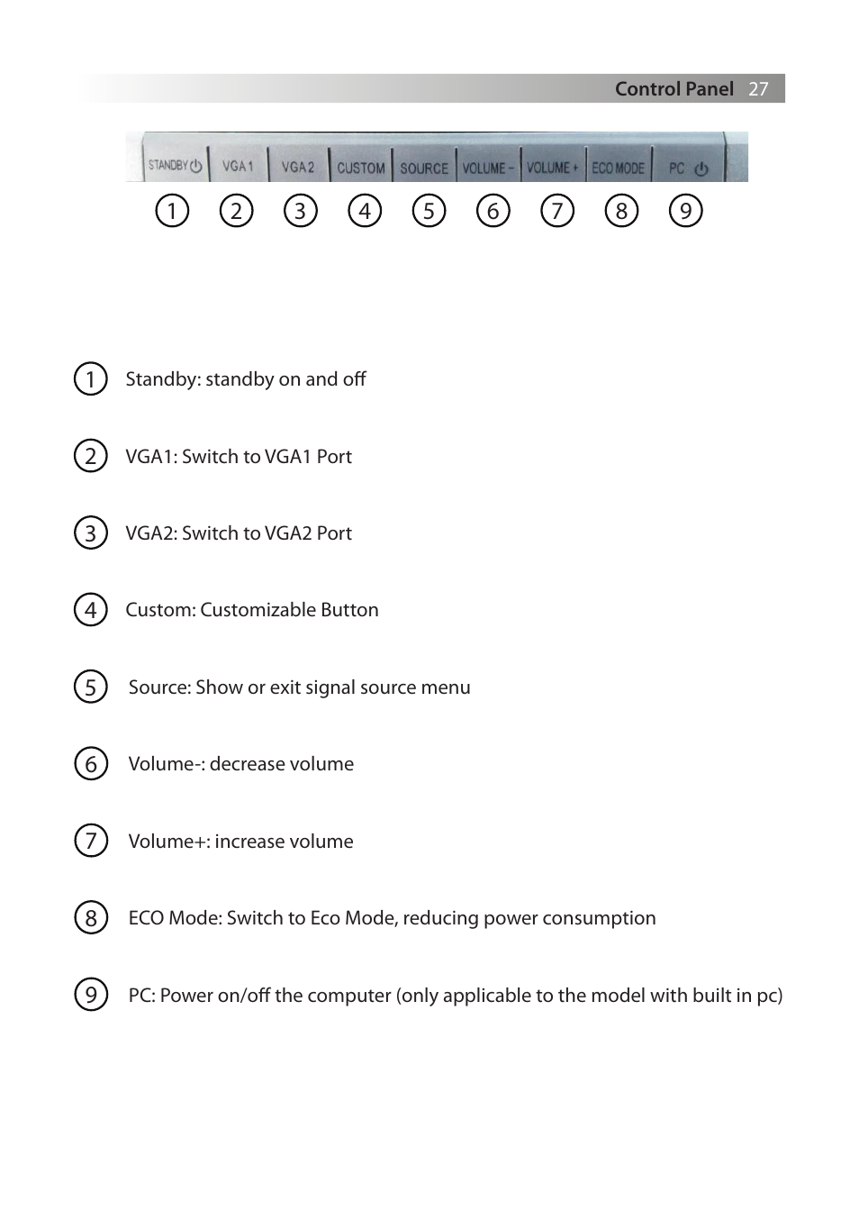 Genee World G Touch User Manual | Page 29 / 36