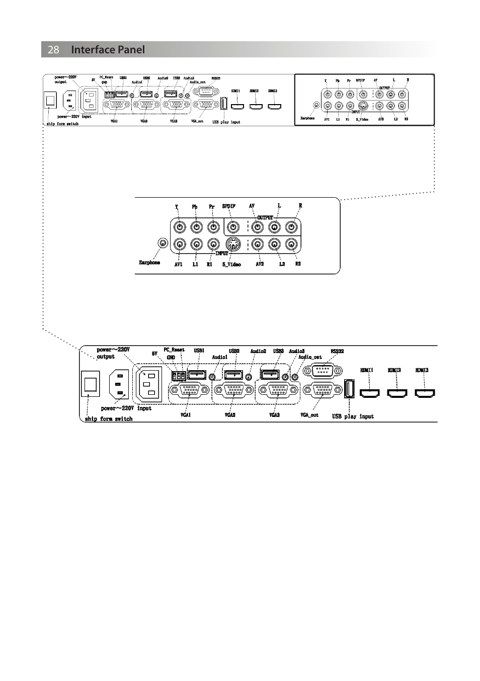 Genee World G Touch User Manual | Page 30 / 36