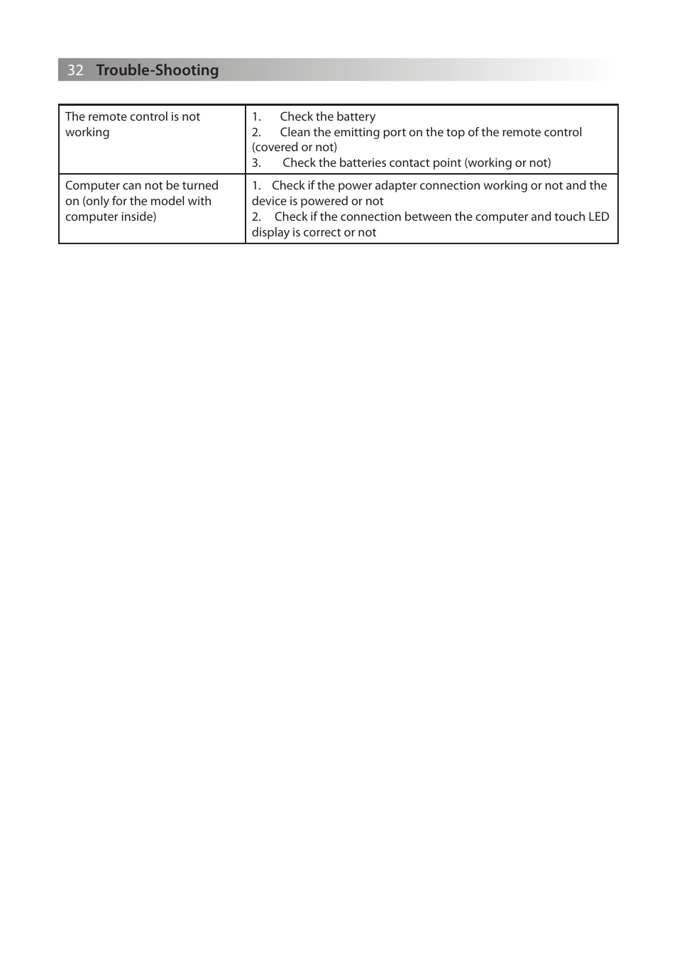 Trouble-shooting | Genee World G Touch User Manual | Page 34 / 36