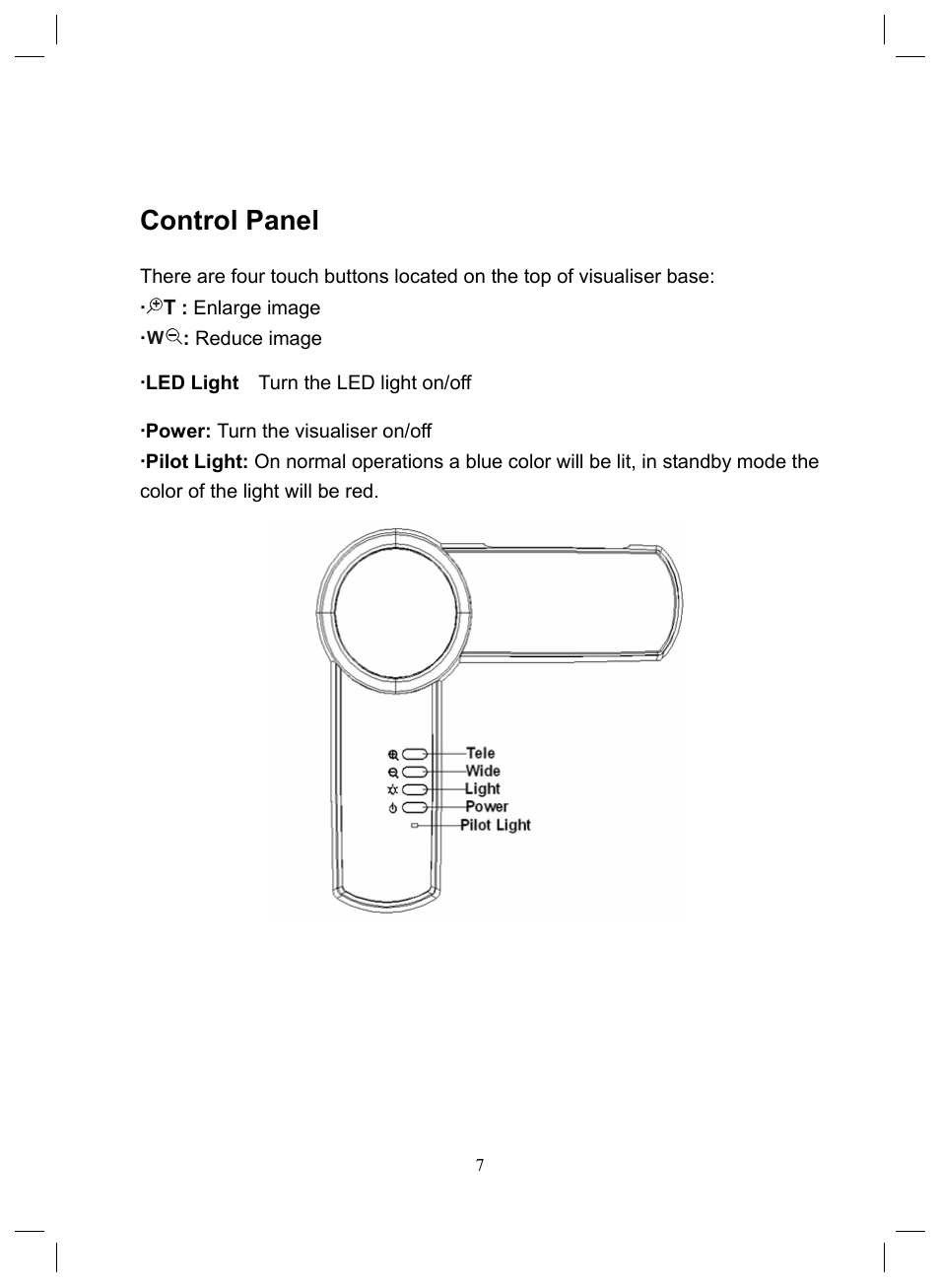 Control panel, Remote control instruction | Genee World GGV-150 User Manual | Page 8 / 16