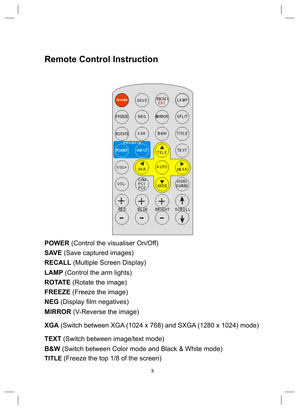 Control panel, Remote control instruction | Genee World GGV-150 User Manual | Page 9 / 16