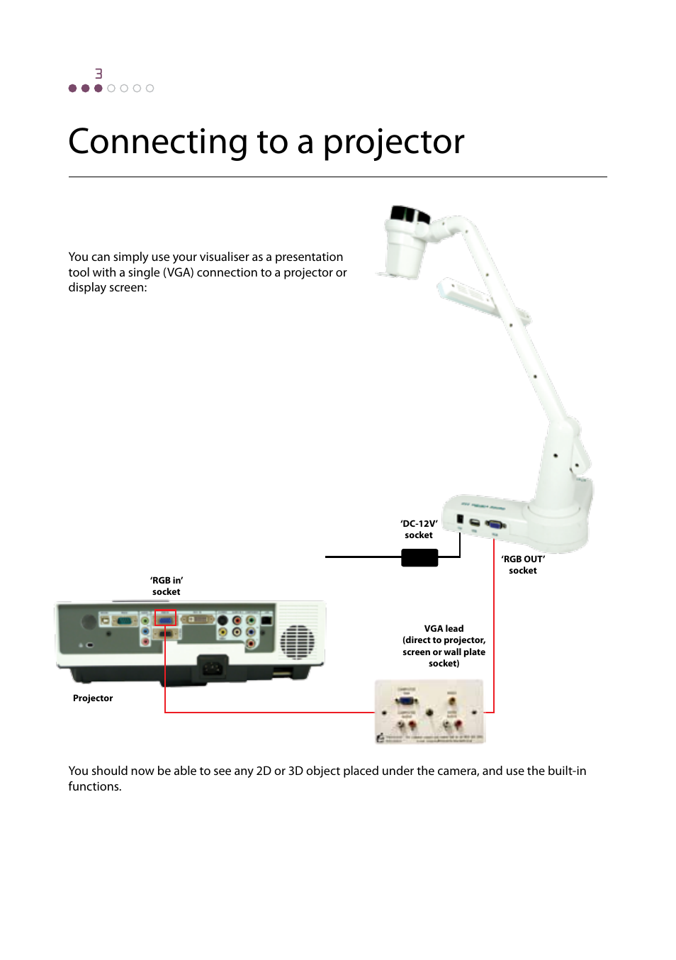 Connecting to a projector | Genee World GV-150 Quick Start User Manual | Page 6 / 12