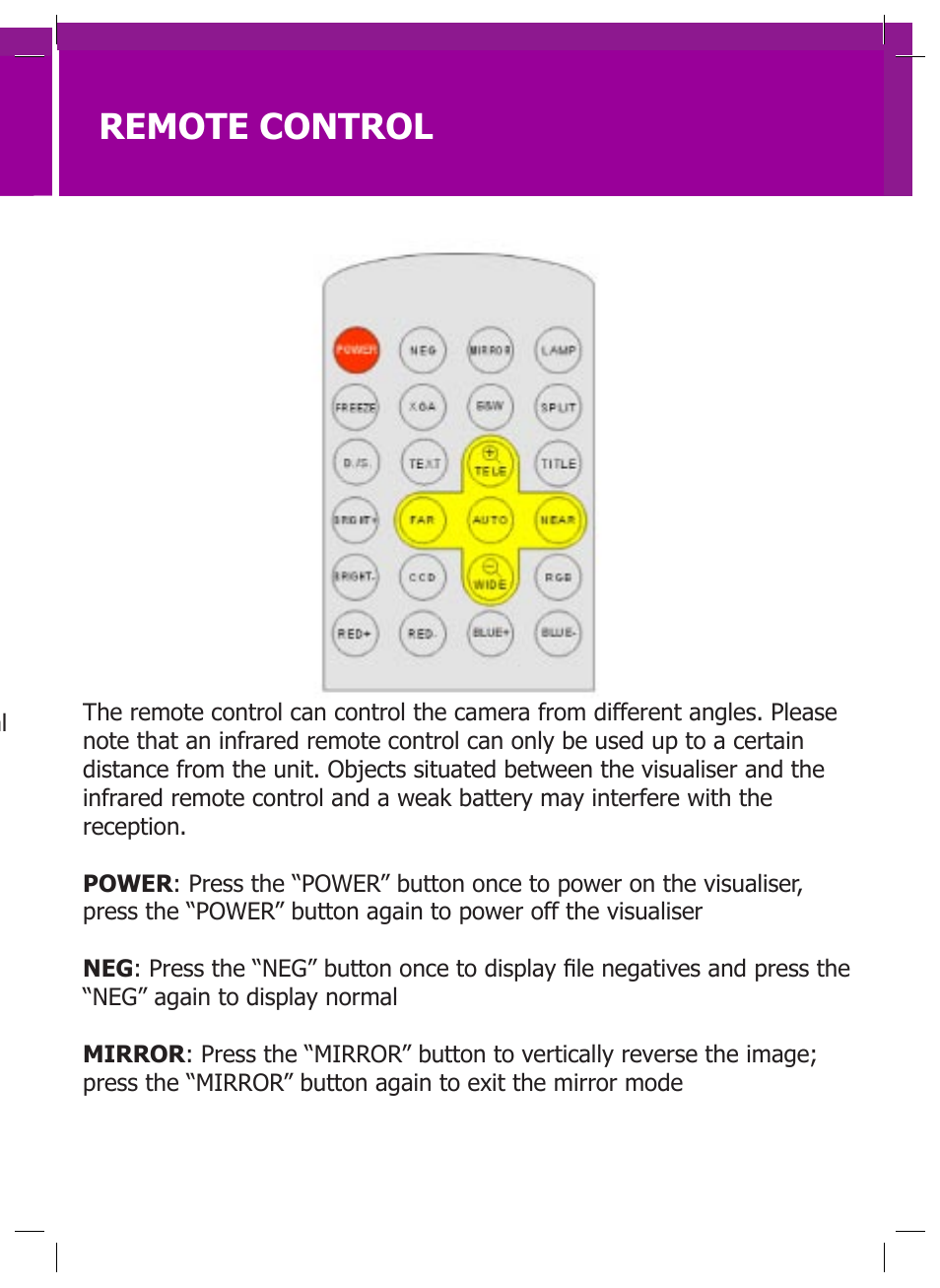 Control panel, Remote control | Genee World GV-2100 User Manual | Page 5 / 20