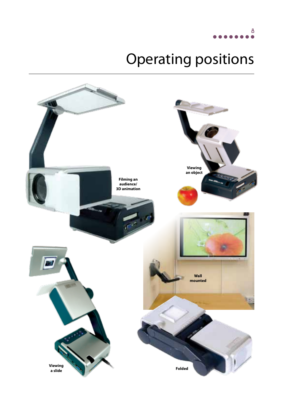 Operating positions | Genee World GV-2100 Quick Start User Manual | Page 11 / 12