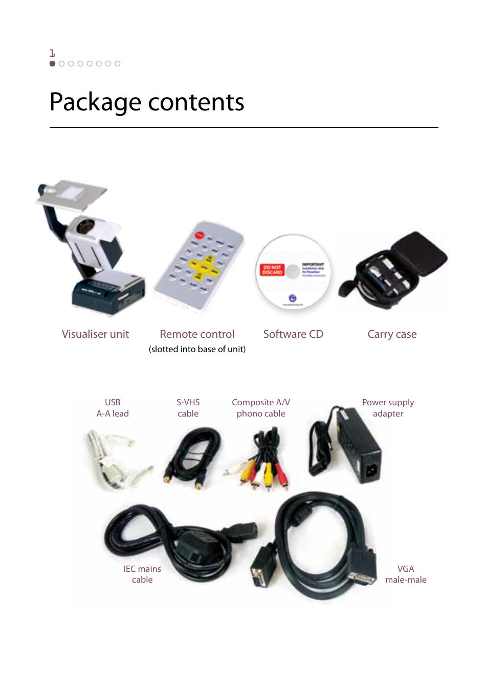 Package contents | Genee World GV-2100 Quick Start User Manual | Page 4 / 12