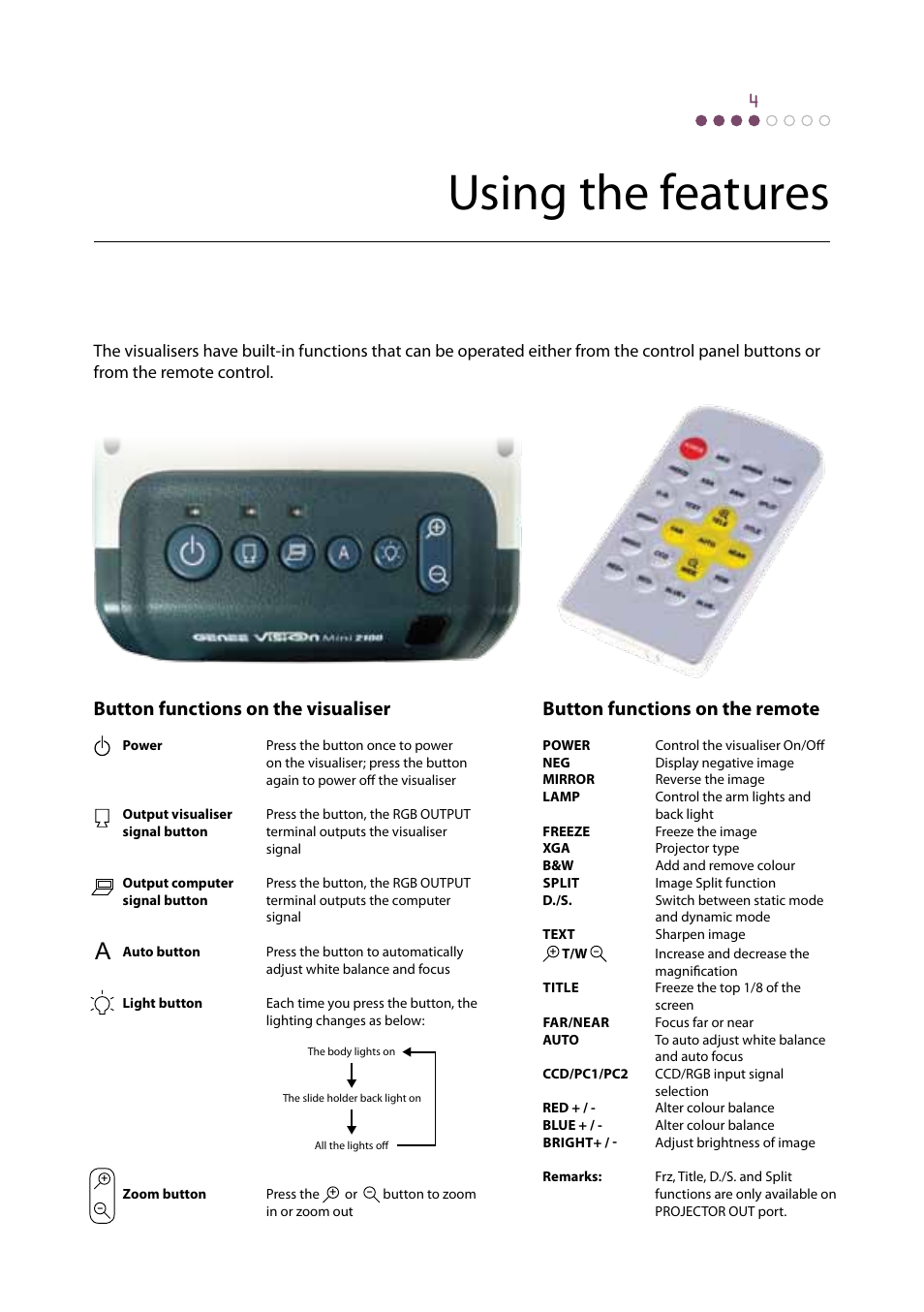 Using the features | Genee World GV-2100 Quick Start User Manual | Page 7 / 12