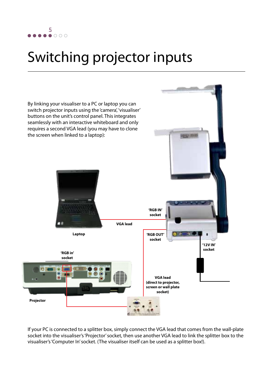 Switching projector inputs | Genee World GV-2100 Quick Start User Manual | Page 8 / 12
