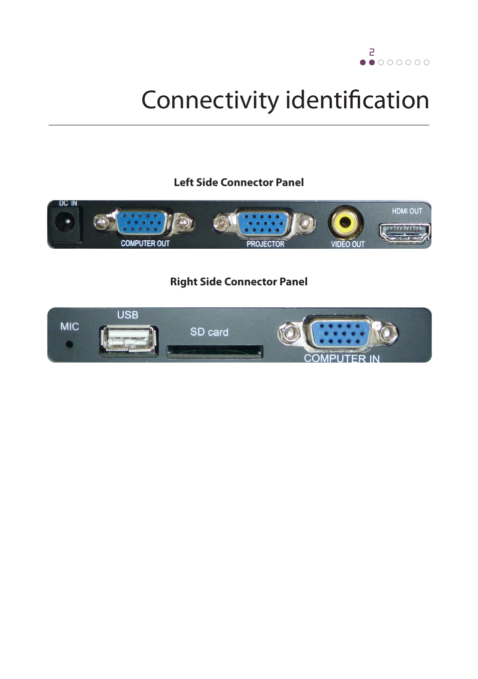 Connectivity identification package contents | Genee World GV-3100 User Manual | Page 5 / 12