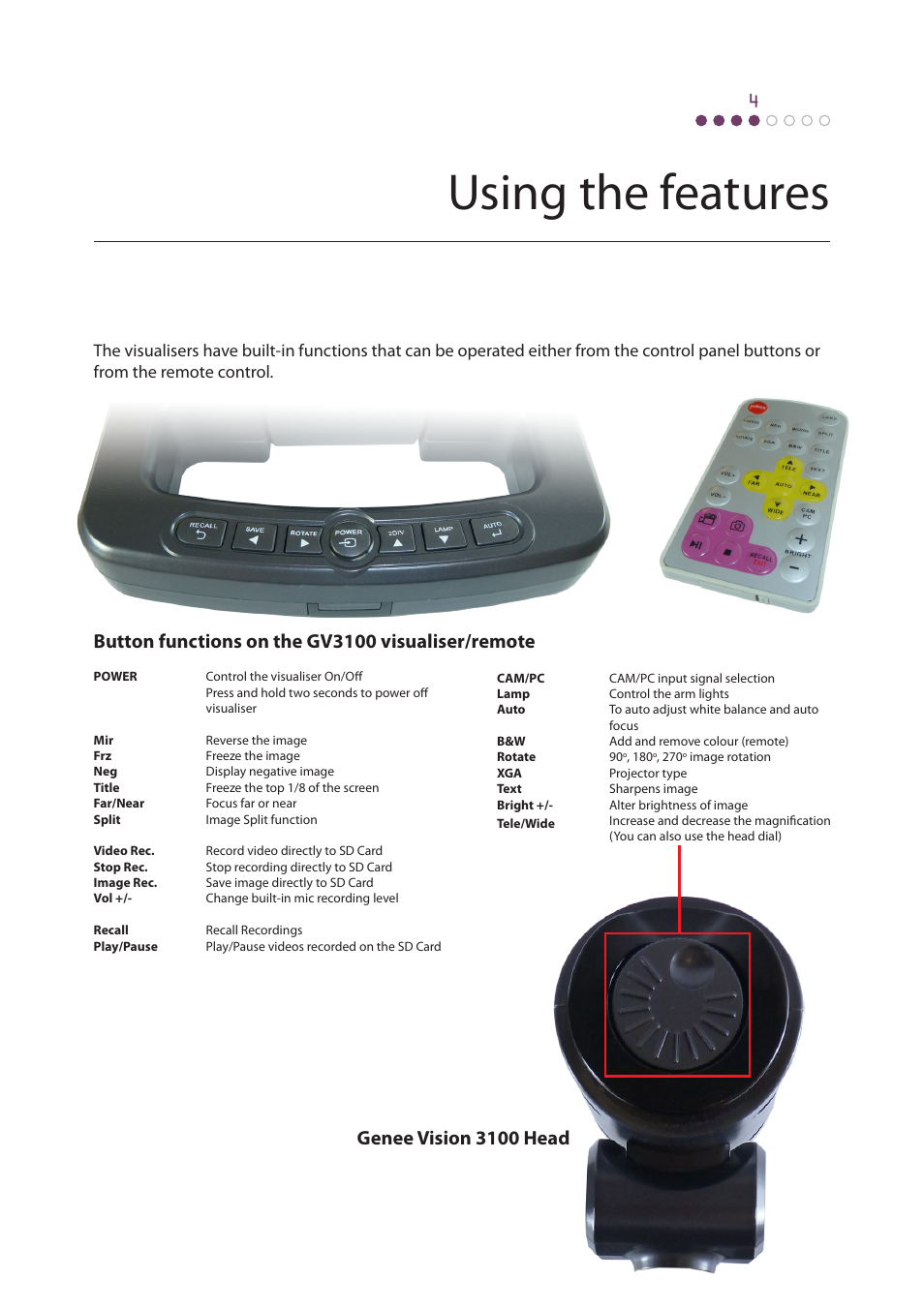 Using the features, Button functions on the gv3100 visualiser/remote, Genee vision 3100 head | Genee World GV-3100 User Manual | Page 7 / 12