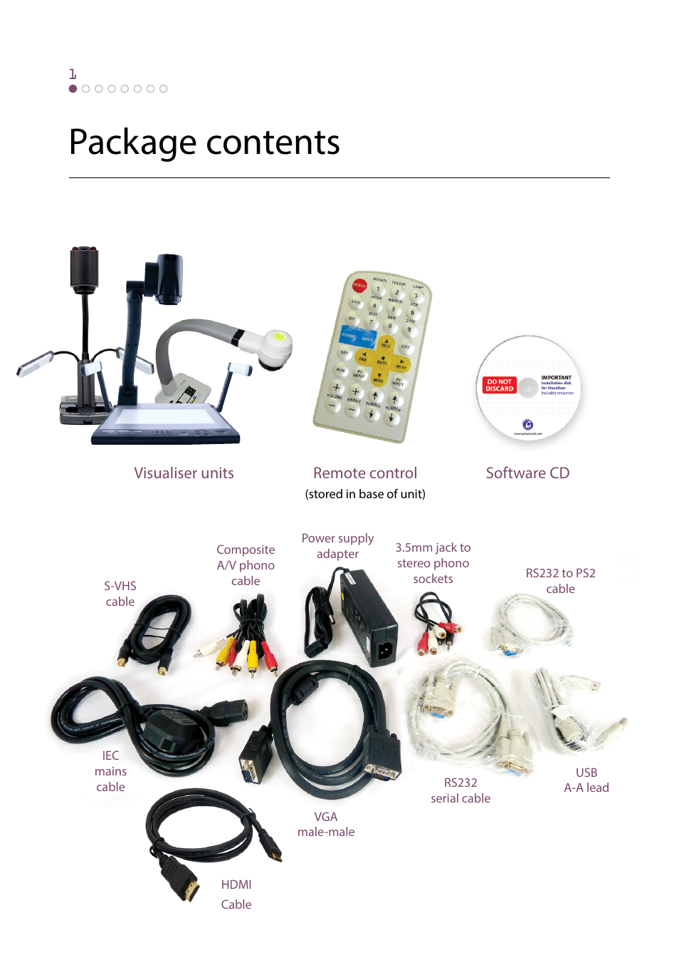 Package contents | Genee World GV-34100HD User Manual | Page 4 / 12