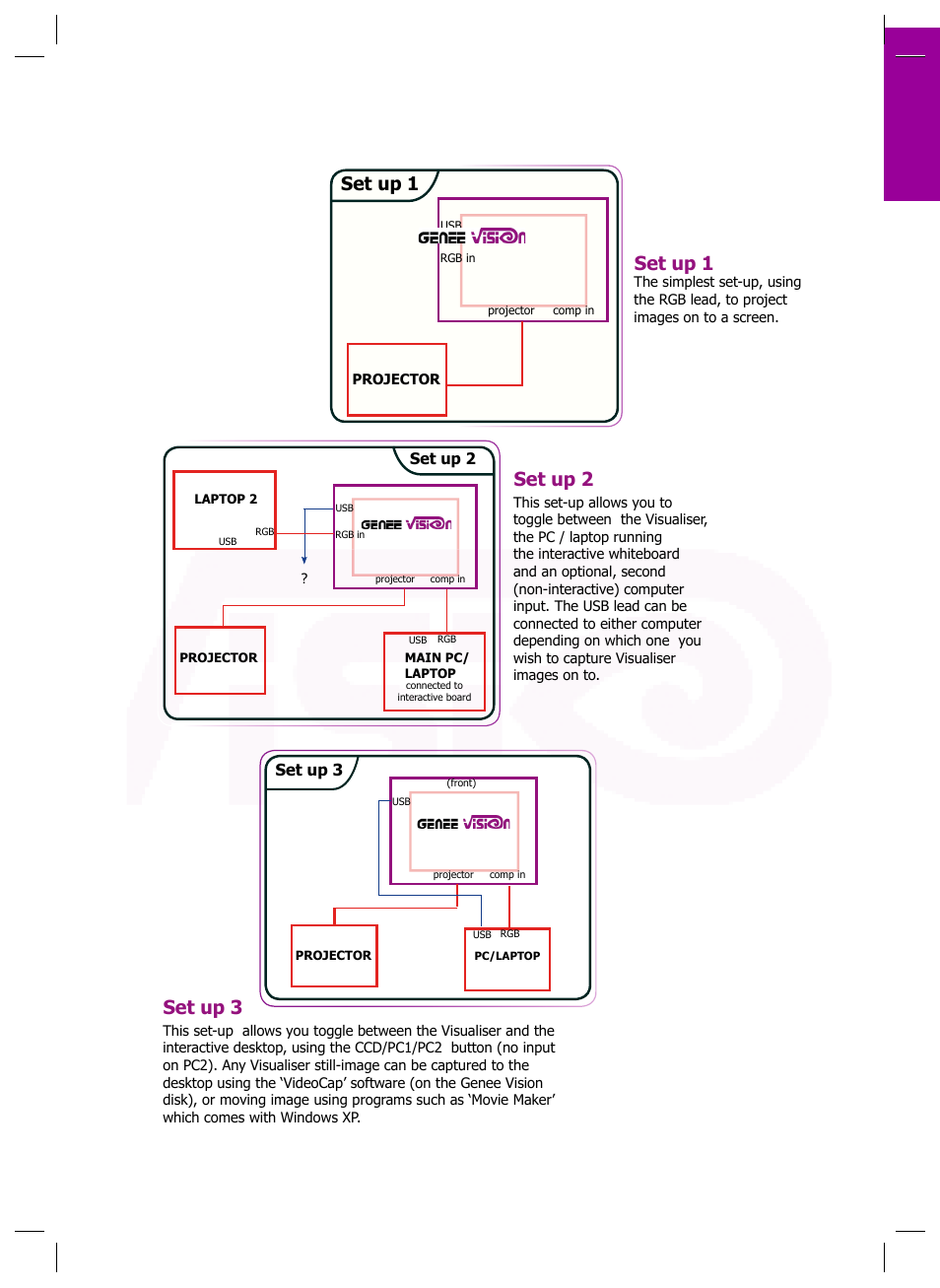 Set up guide, Set up 2 set up 3, Set up 1 | Genee World GV-6100 User Manual | Page 10 / 24
