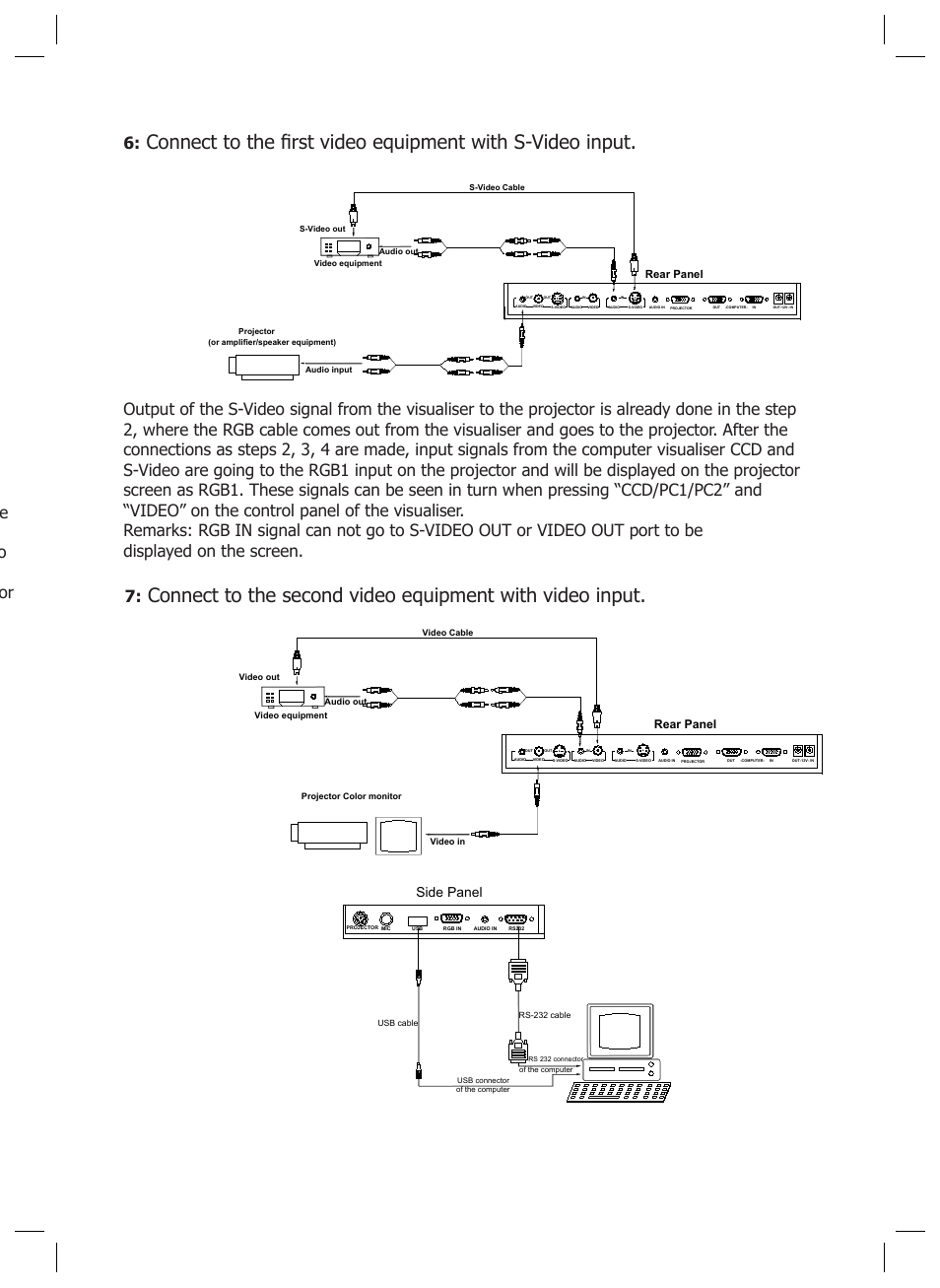 Connect to a desktop computer, Side panel, Rear panel | Genee World GV-6100 User Manual | Page 7 / 24