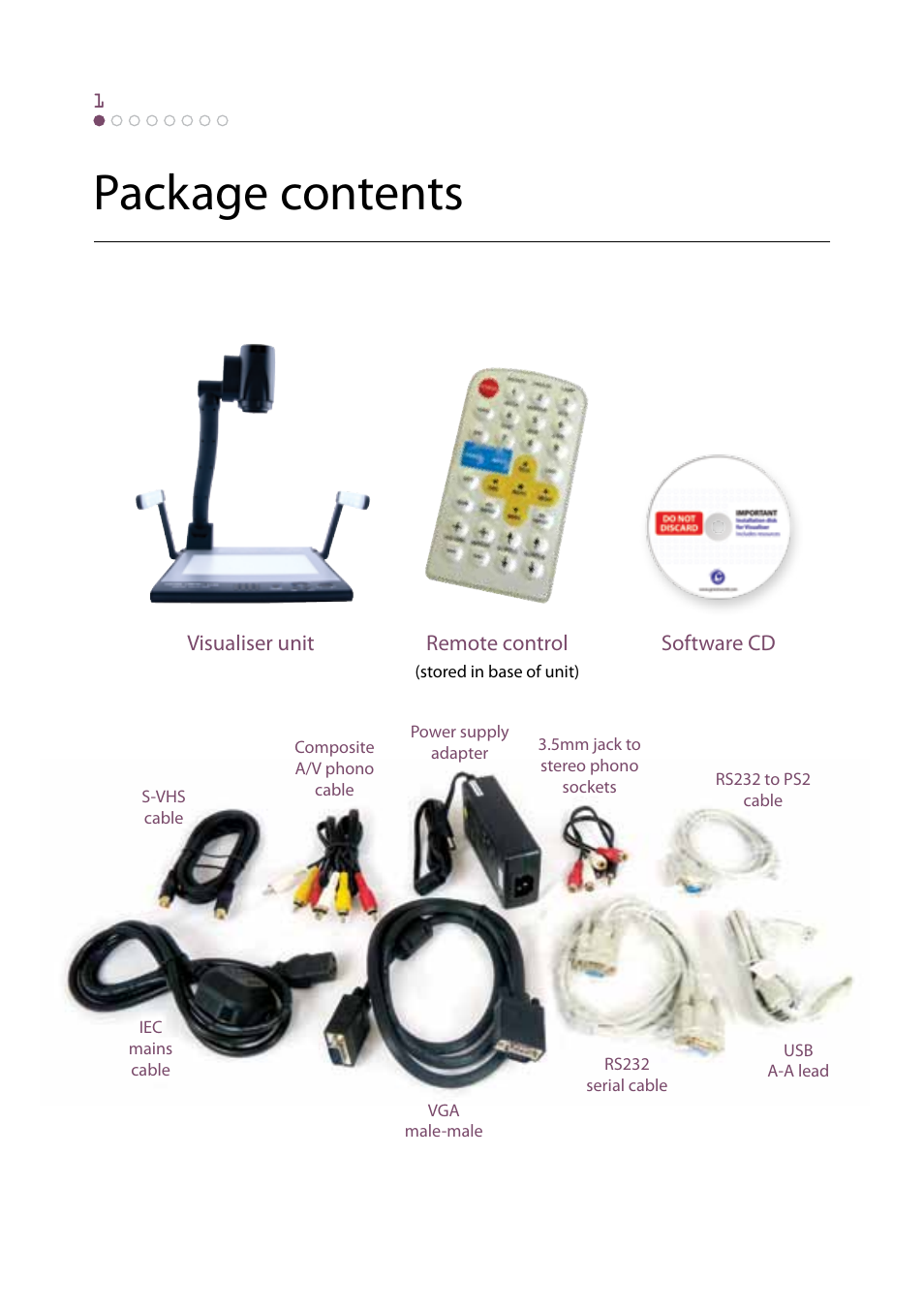Package contents | Genee World GV-6100 Quick Start User Manual | Page 4 / 12