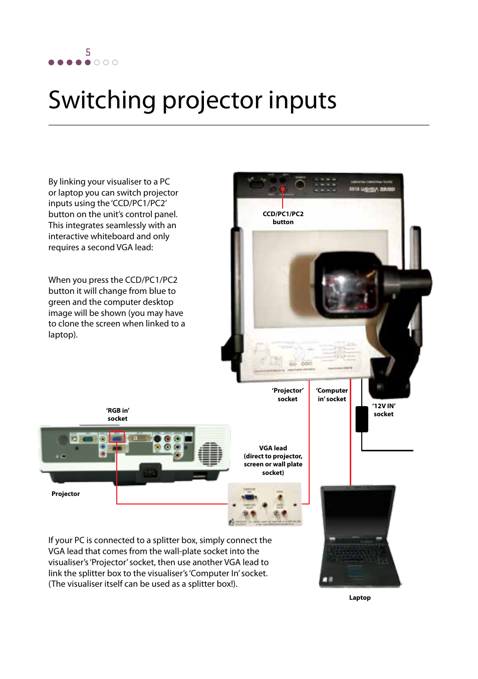 Switching projector inputs | Genee World GV-6100 Quick Start User Manual | Page 8 / 12