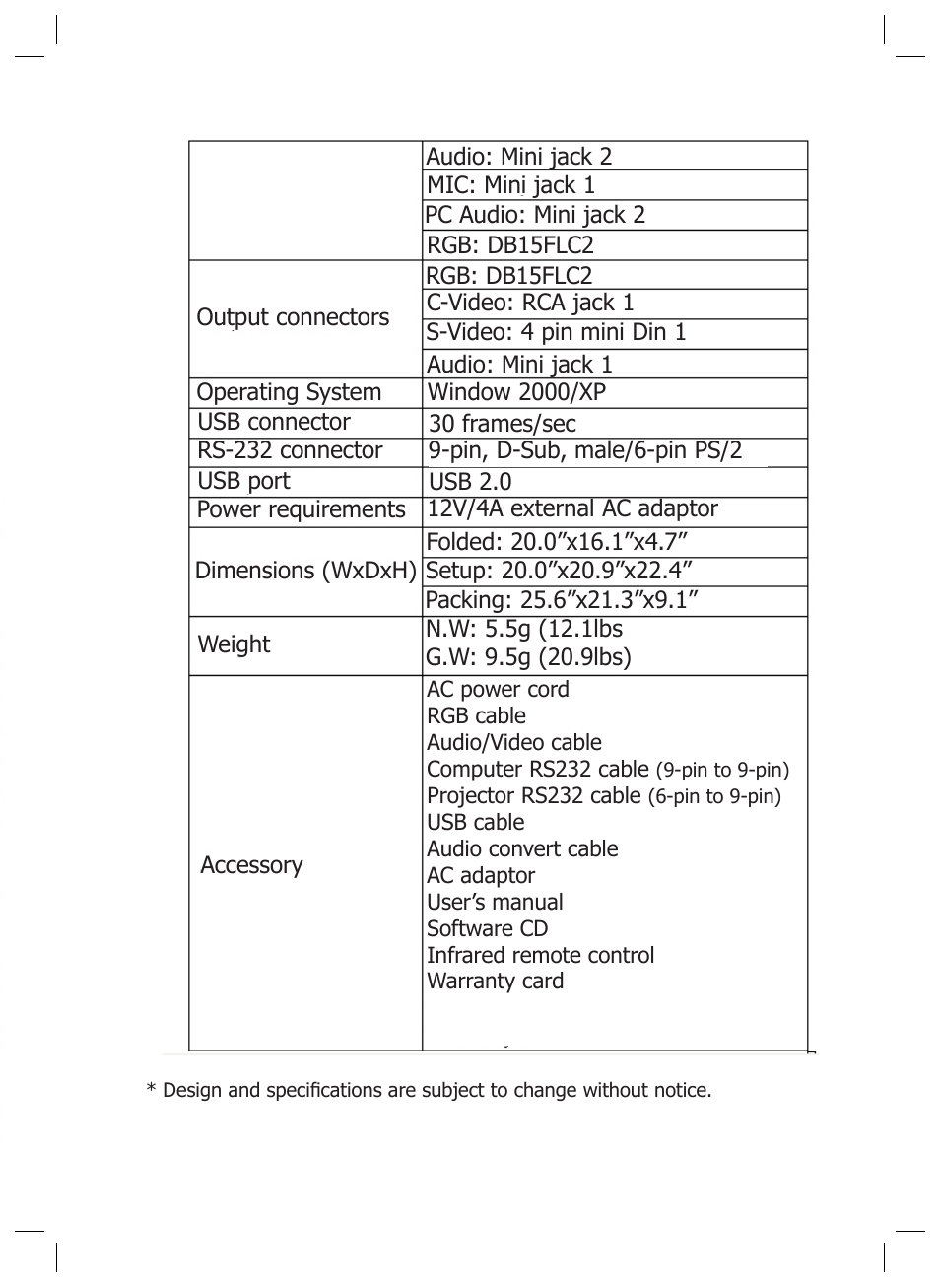Genee World GV-8100 User Manual | Page 27 / 28