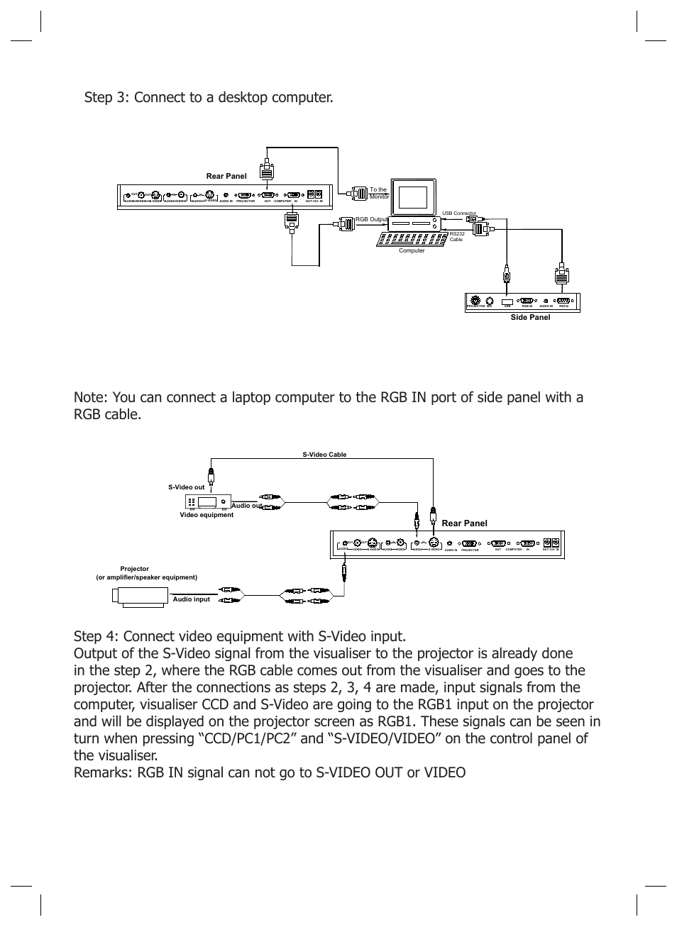 Side panel, Rear panel | Genee World GV-8100 User Manual | Page 9 / 28