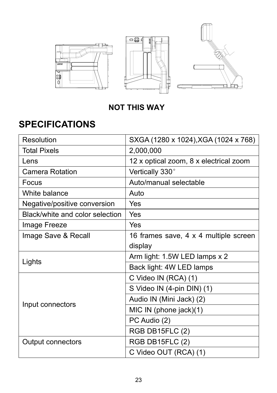Specifications | Genee World GV-9100 User Manual | Page 25 / 28