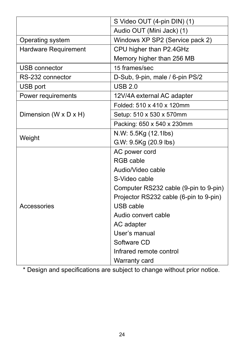 Genee World GV-9100 User Manual | Page 26 / 28