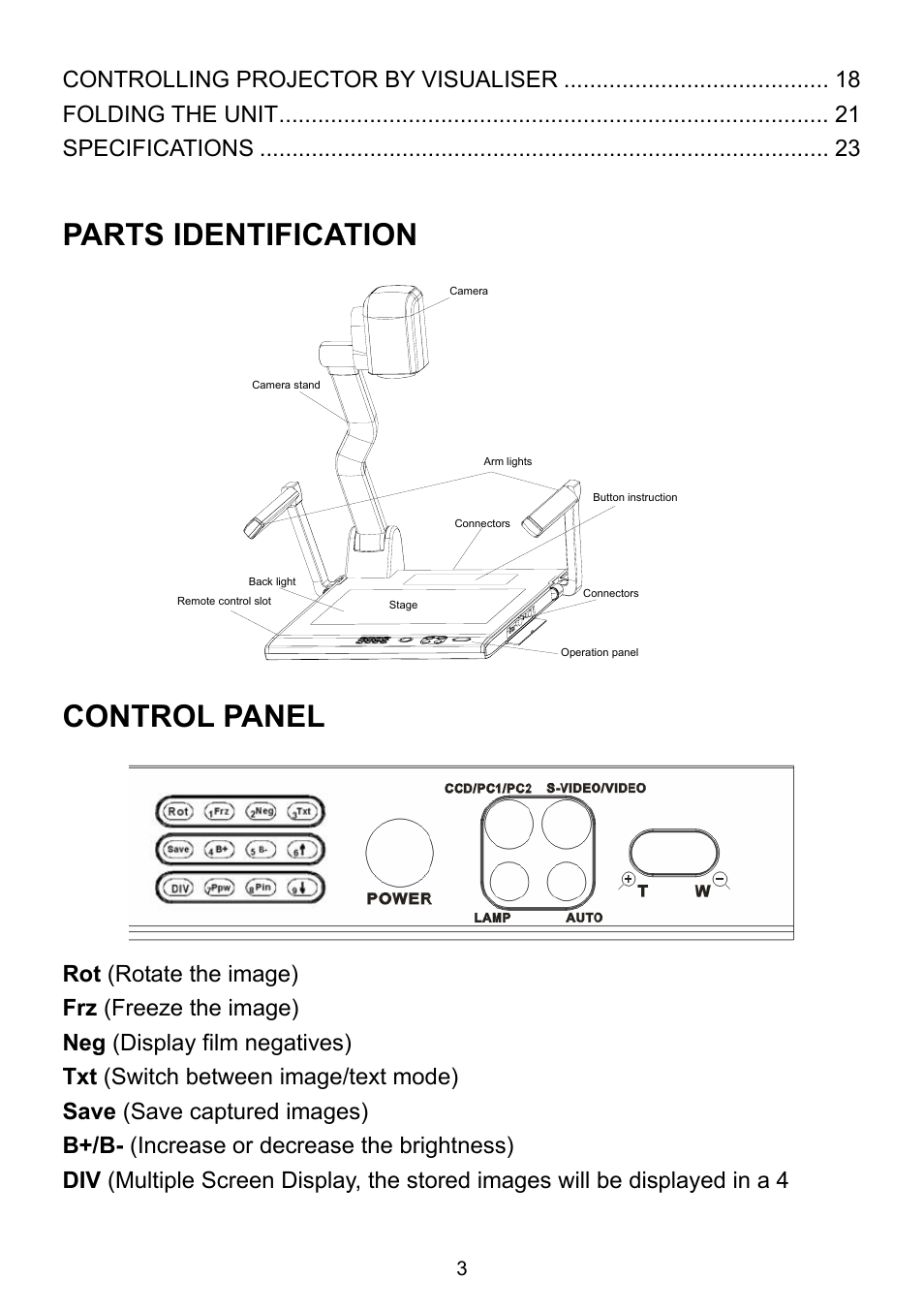 Parts identification, Control panel | Genee World GV-9100 User Manual | Page 5 / 28