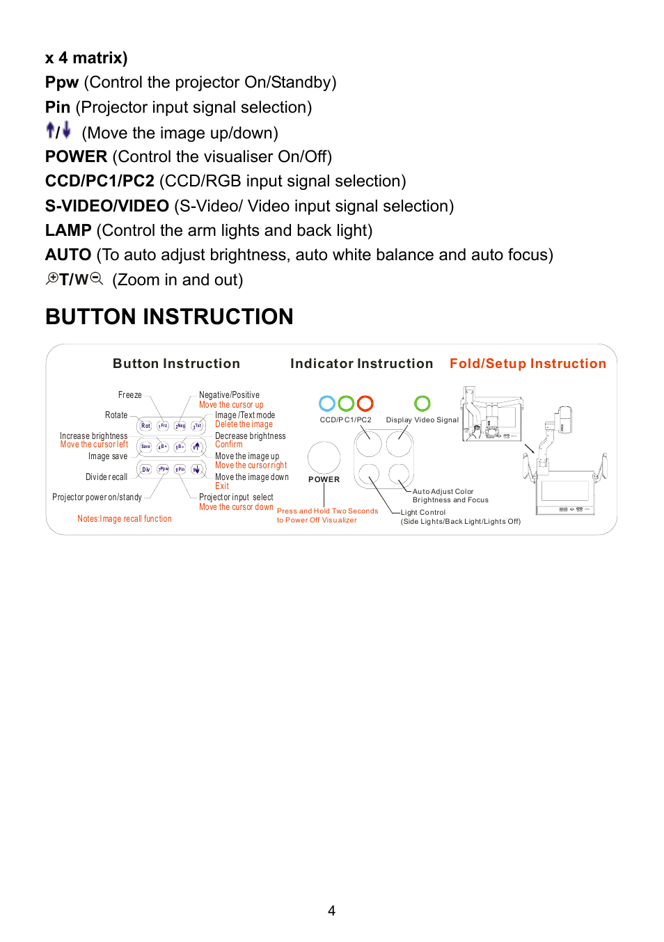 Button instruction, Zoom in and out) | Genee World GV-9100 User Manual | Page 6 / 28