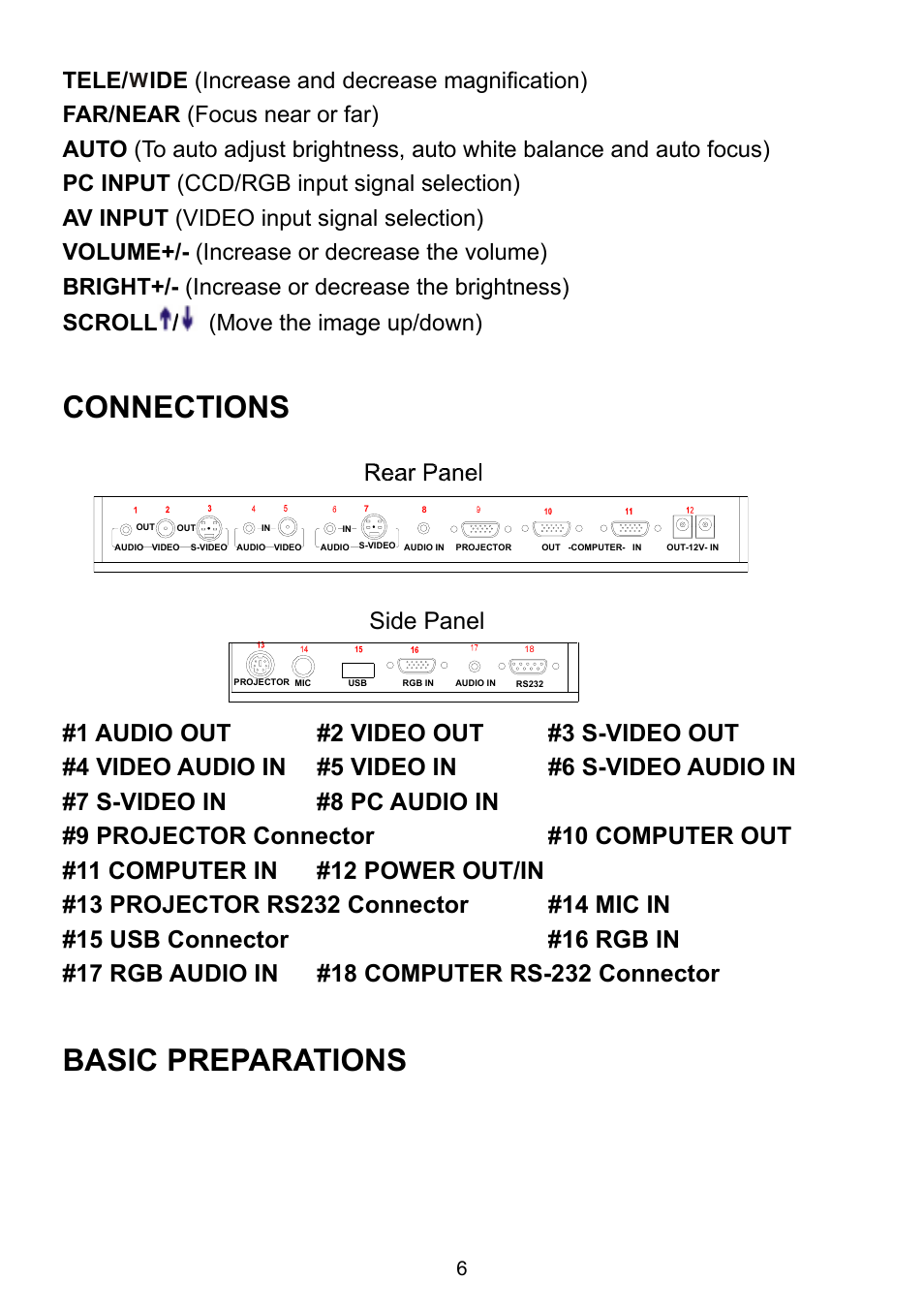 Connections, Basic preparations, Side panel | Tele | Genee World GV-9100 User Manual | Page 8 / 28