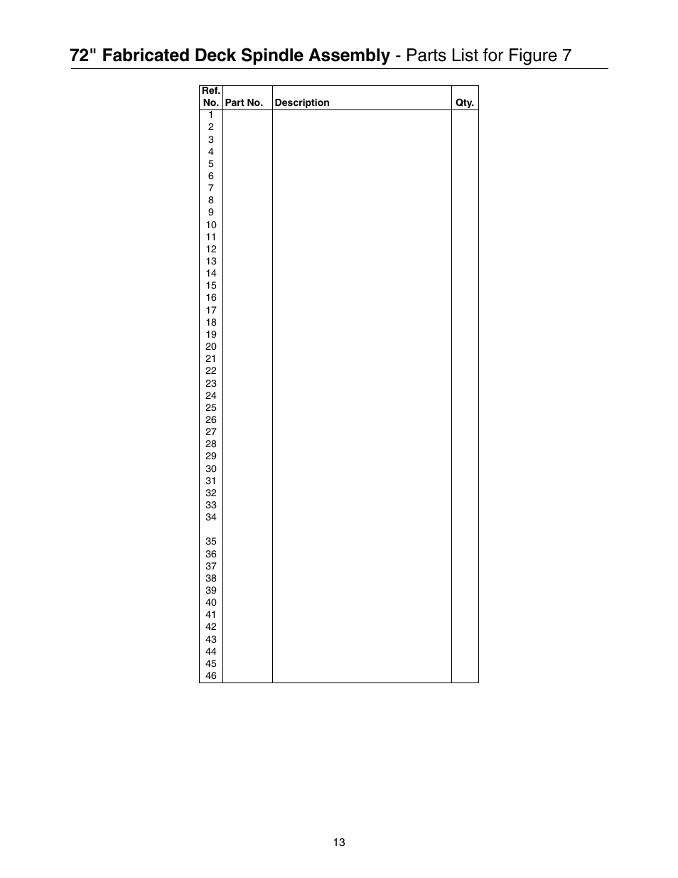 Cub Cadet 53AB5JEZ750 User Manual | Page 13 / 36