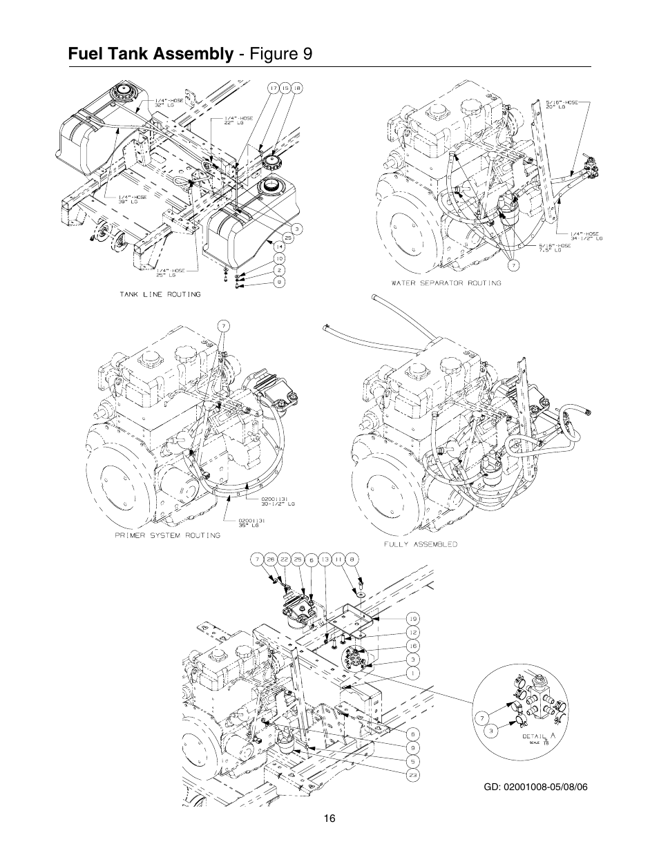 Fuel tank assembly - figure 9 | Cub Cadet 53AB5JEZ750 User Manual | Page 16 / 36