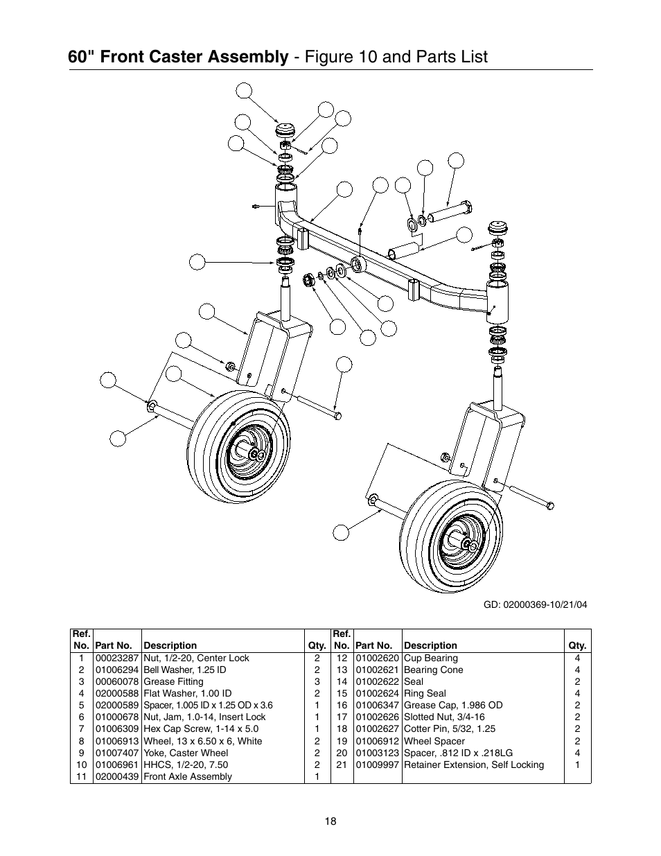 Cub Cadet 53AB5JEZ750 User Manual | Page 18 / 36