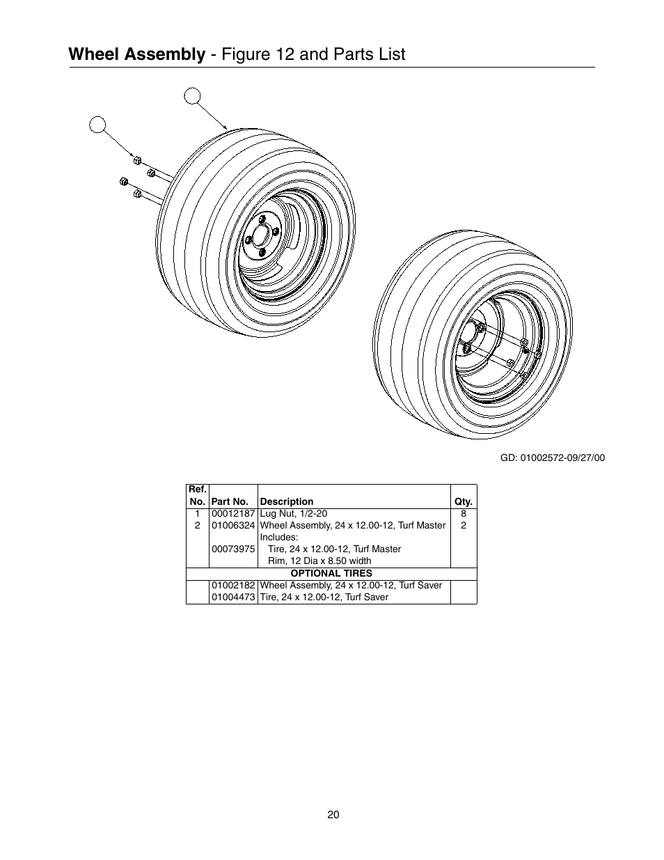 Wheel assembly - figure 12 and parts list | Cub Cadet 53AB5JEZ750 User Manual | Page 20 / 36