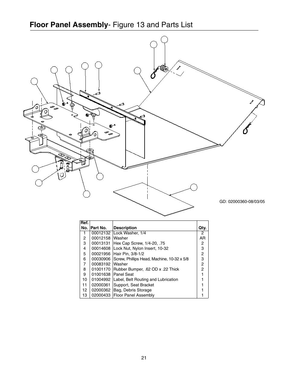 Floor panel assembly - figure 13 and parts list | Cub Cadet 53AB5JEZ750 User Manual | Page 21 / 36