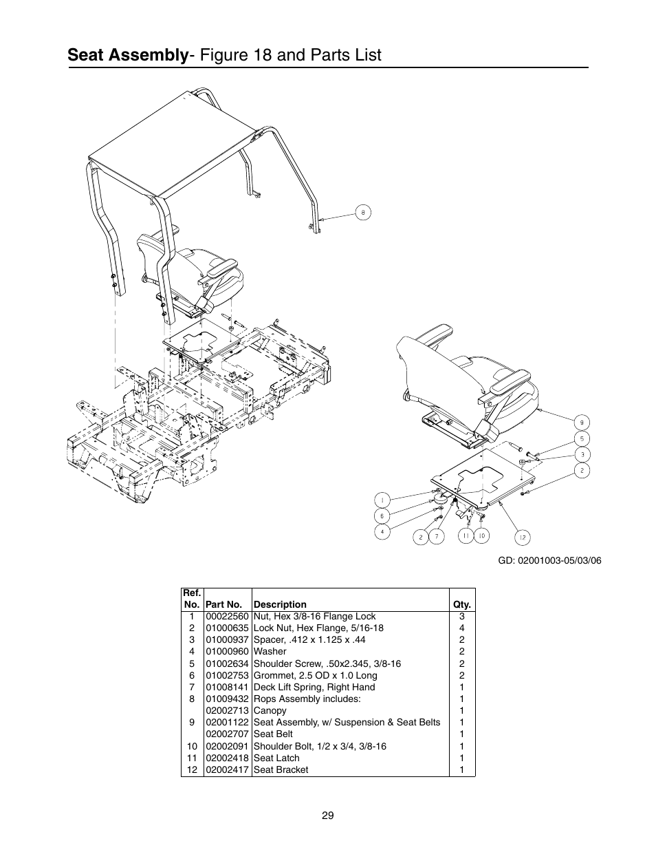 Seat assembly - figure 18 and parts list | Cub Cadet 53AB5JEZ750 User Manual | Page 29 / 36