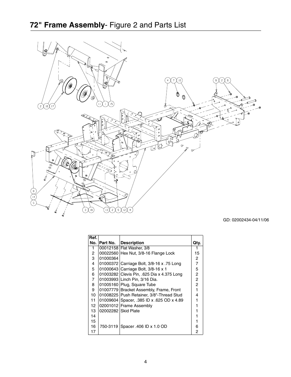72" frame assembly - figure 2 and parts list | Cub Cadet 53AB5JEZ750 User Manual | Page 4 / 36