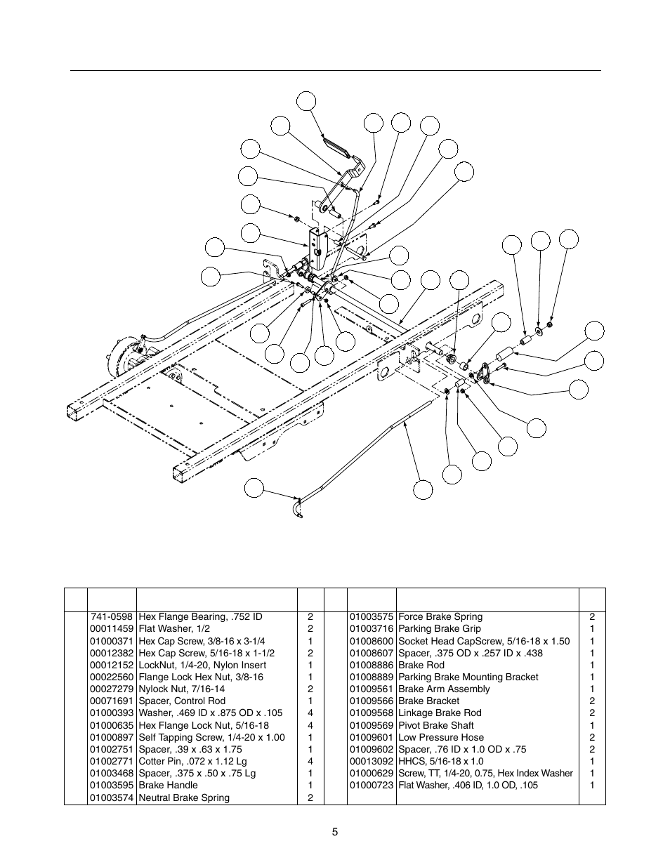 Brake assembly - figure 3 and parts list | Cub Cadet 53AB5JEZ750 User Manual | Page 5 / 36