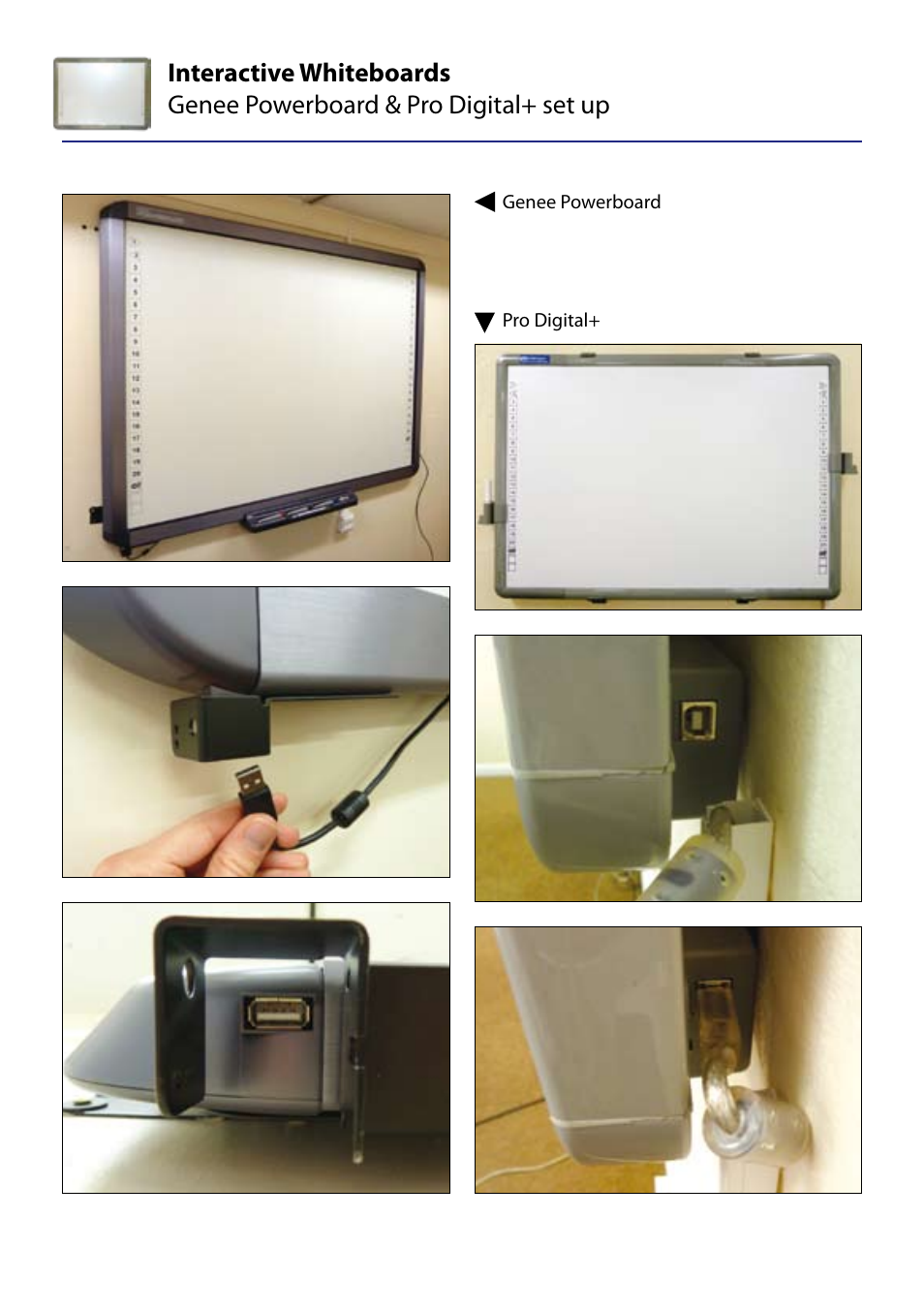 Genee World Pro Digital User Manual | Page 2 / 3