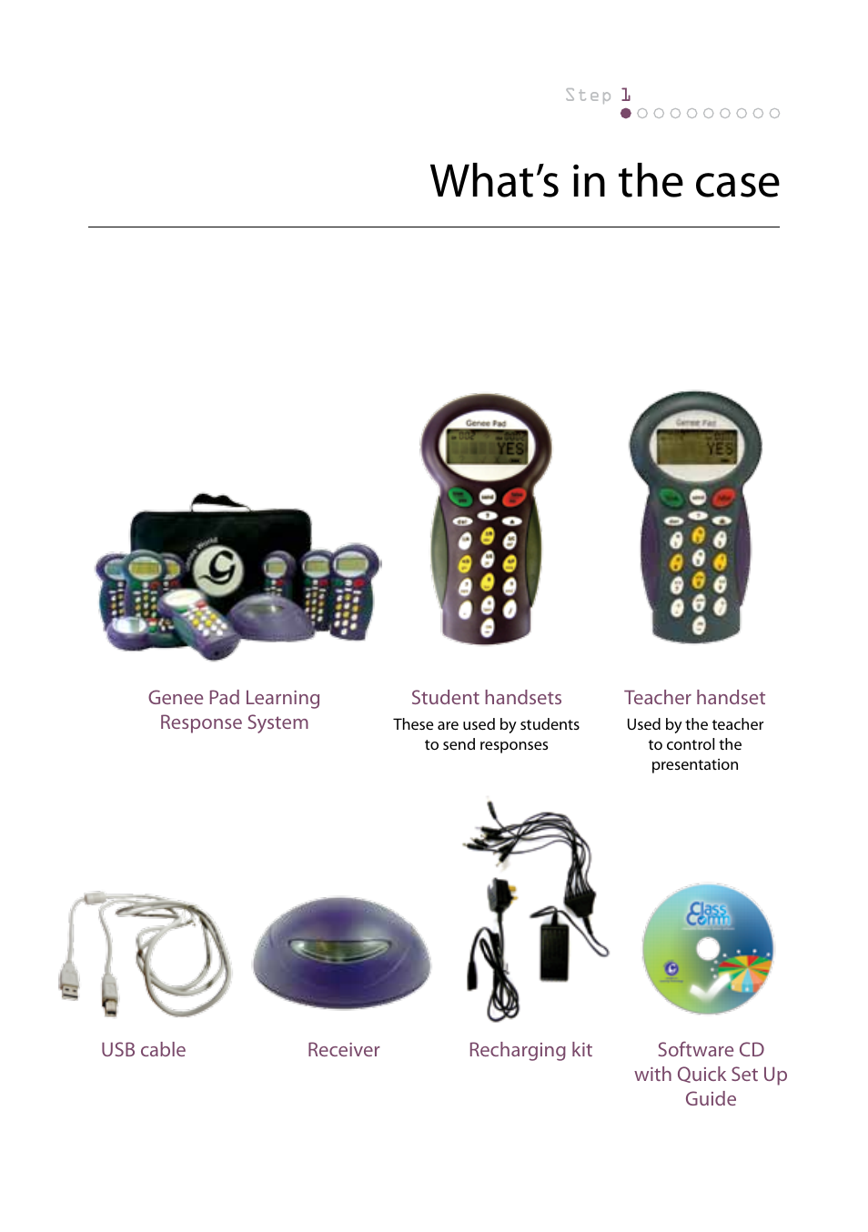 What’s in the case | Genee World Genee Pad User Manual | Page 3 / 20