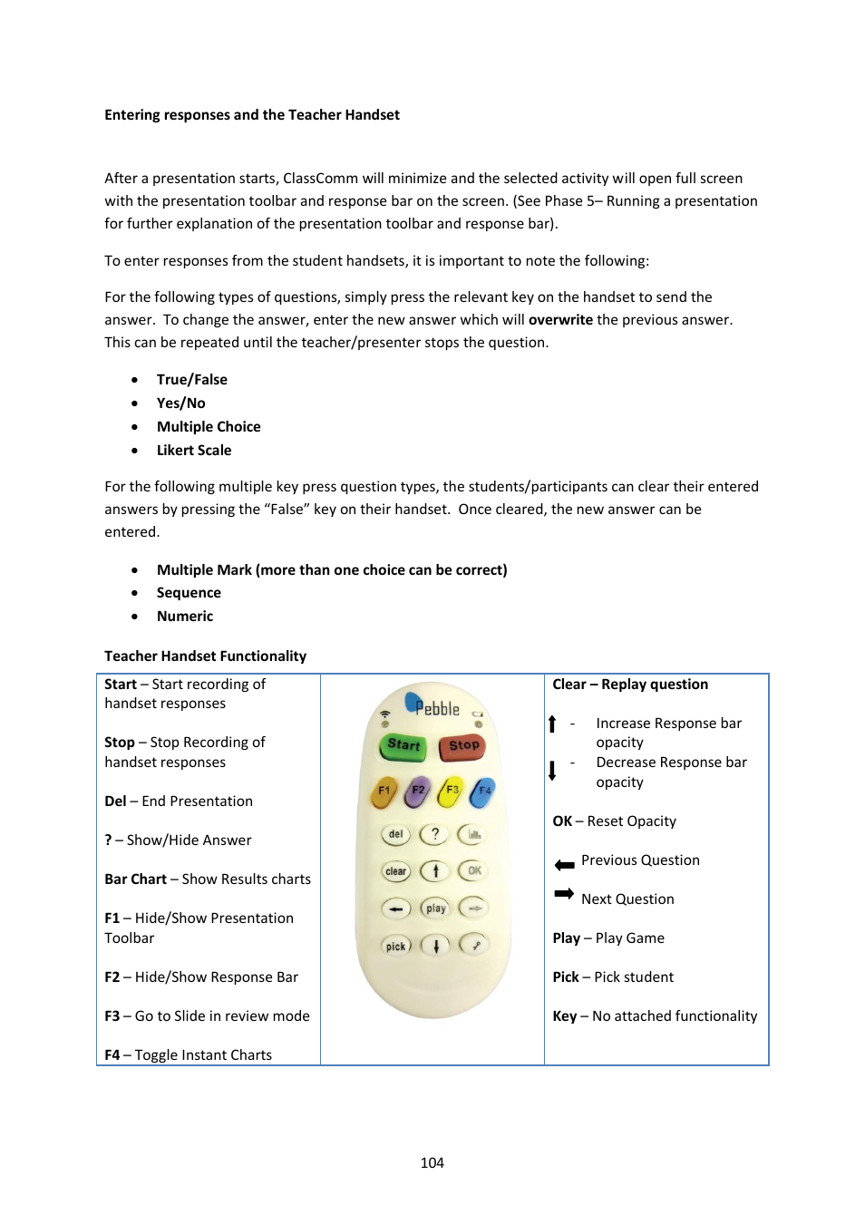 Entering responses and the teacher handset, Teacher handset functionality | Genee World ClassComm User Manual | Page 104 / 112